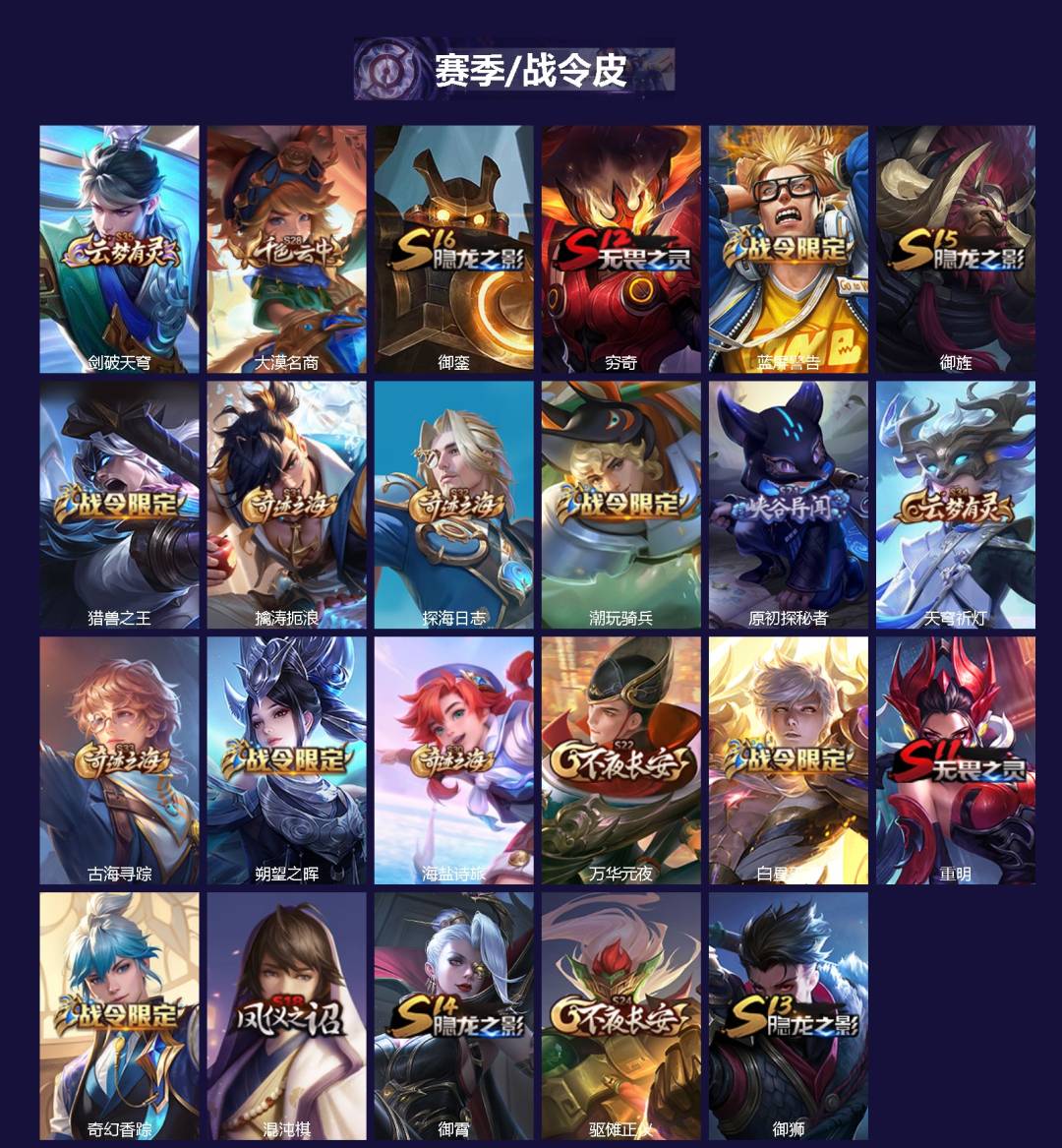 WZLX4288478王者荣耀账号详情图2