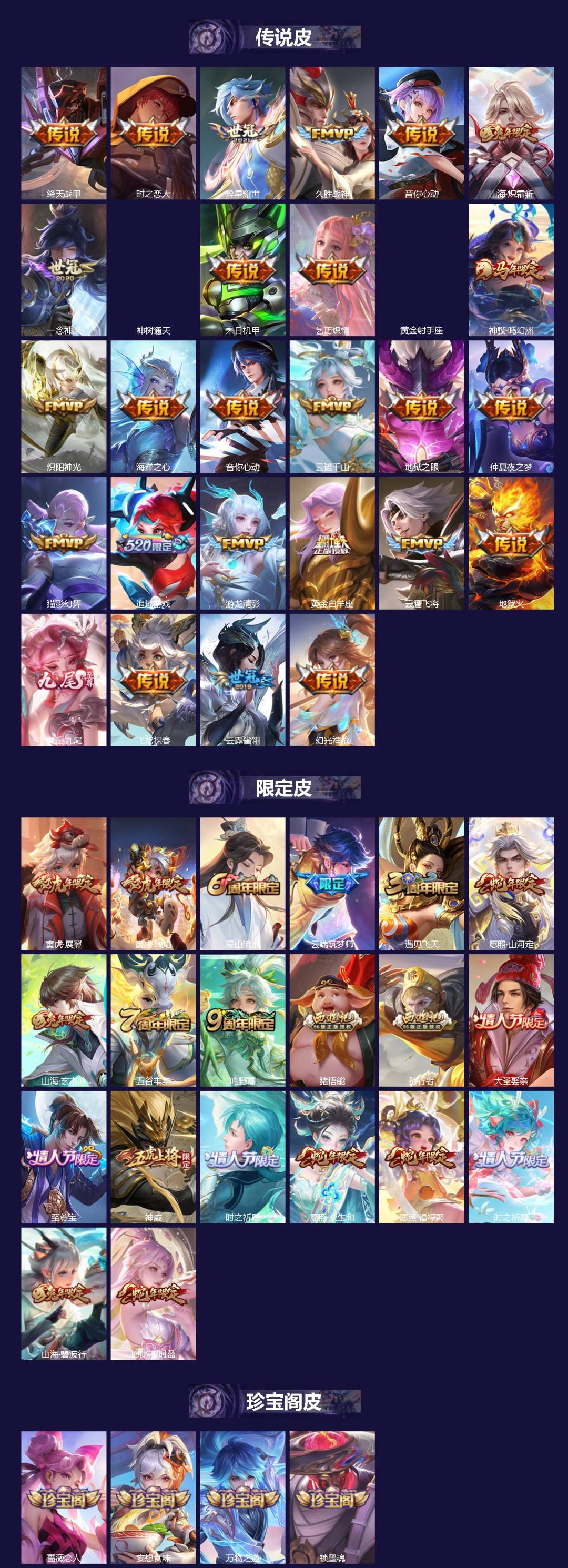 WZLX4288531王者荣耀账号详情图2