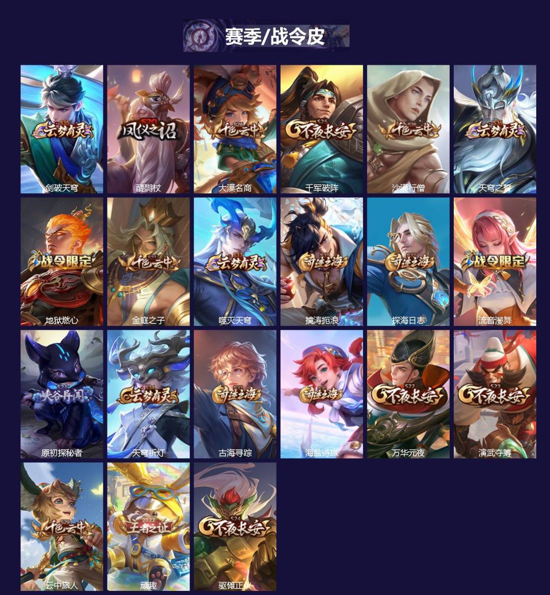 WZLX4288535王者荣耀账号详情图2