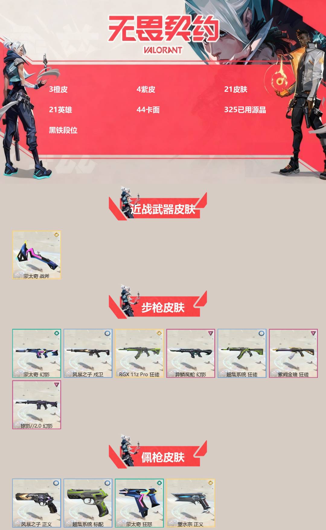 无畏契约账号QQ[]3橙皮 4紫皮 21皮肤 21英雄 44卡面 325已用源晶 黑铁段位 
【近战武器皮肤】蒙太奇 战斧
【佩枪皮肤】超集系统 标配,风暴之子 正义,蒙太奇 狂怒,正义-塑水宗
【冲锋枪皮肤】蒙太奇