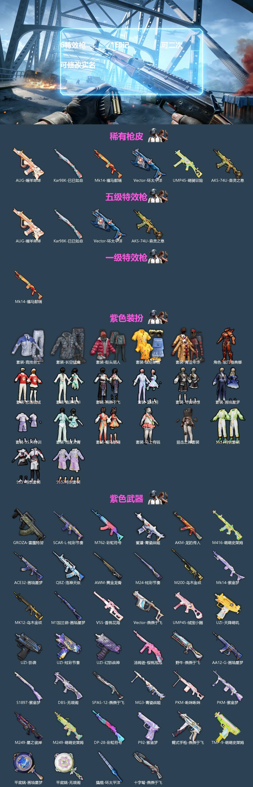 和平精英账号苹果微信[]6特效枪 1印记 可二次 可修改实名 
【稀有枪皮】AUG-暖羊咩咩,Kar98K-巳巳如意,UMP45-萌骑冒险,MK14-福马献瑞,AKS-74U-森灵之息,Vector环太平洋
【五级特效枪