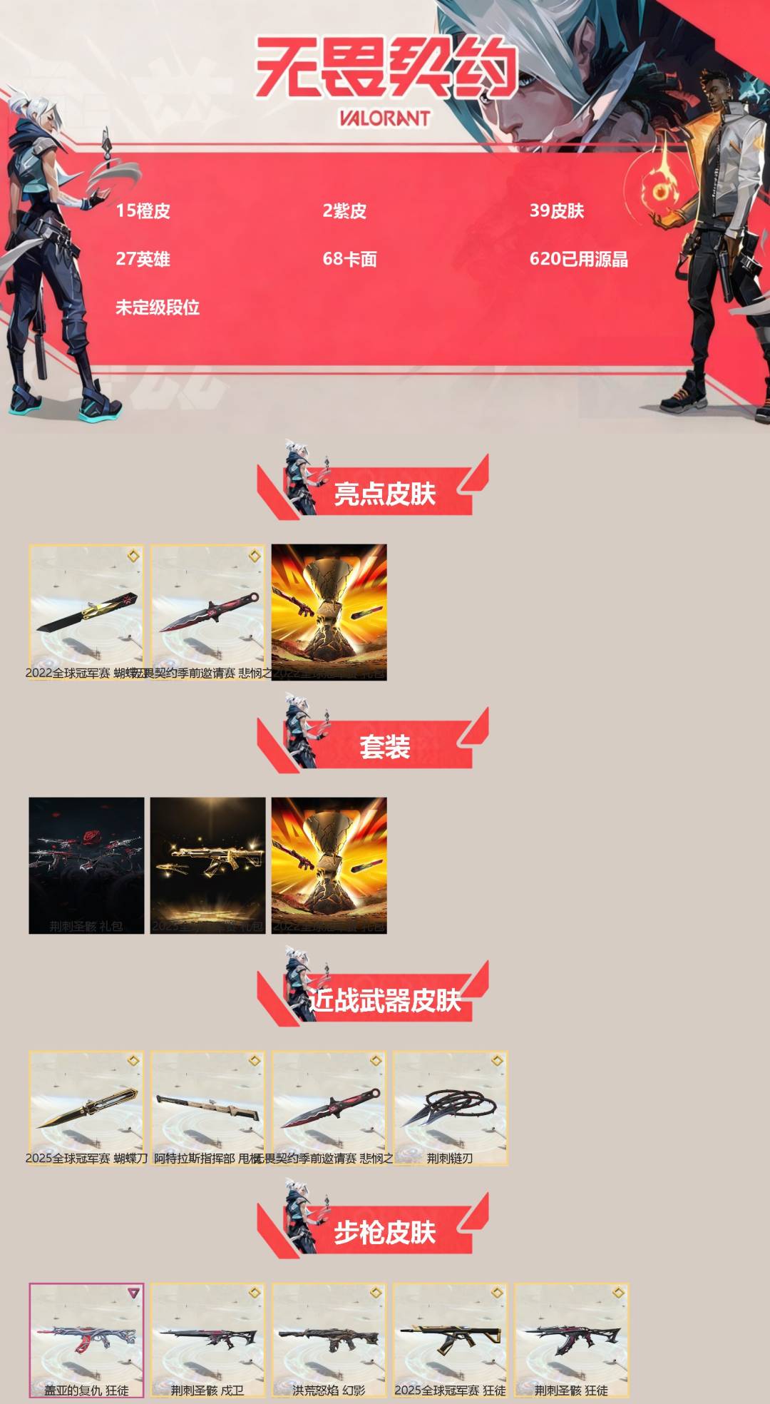 无畏契约账号QQ[]15橙皮 2紫皮 39皮肤 27英雄 68卡面 620已用源晶 未定级段位 
【亮点皮肤】幻影-2022全球冠军赛,蝴蝶刀-2022全球冠军赛,悲悯之刃
【套装】2025全球冠军赛,2022全球冠