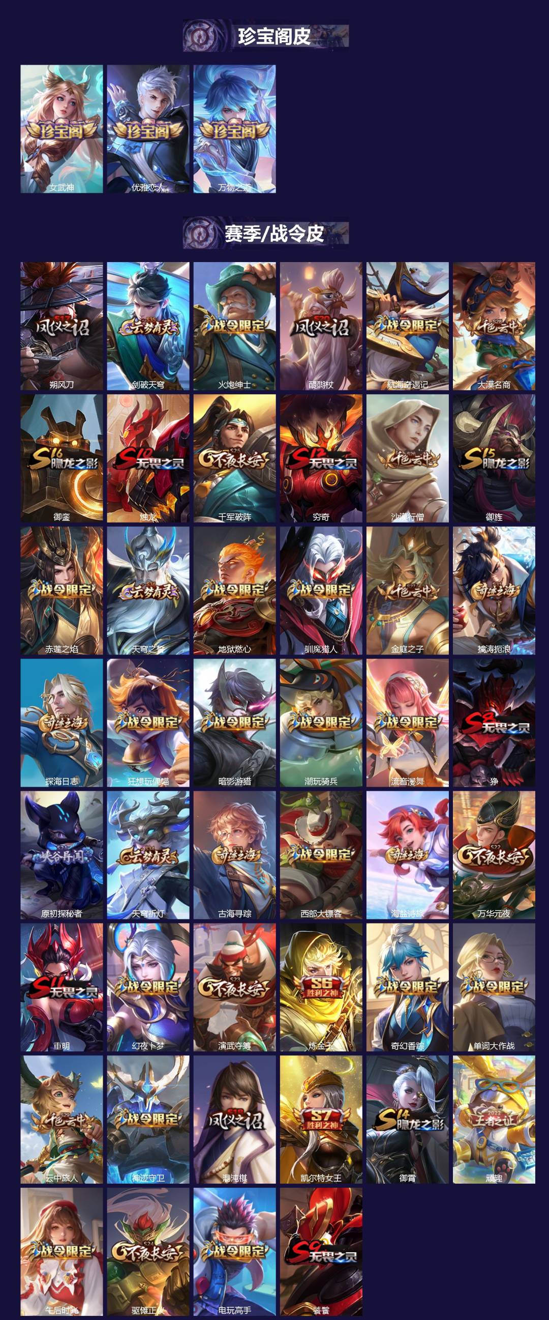 WZQM4288941王者荣耀账号详情图3