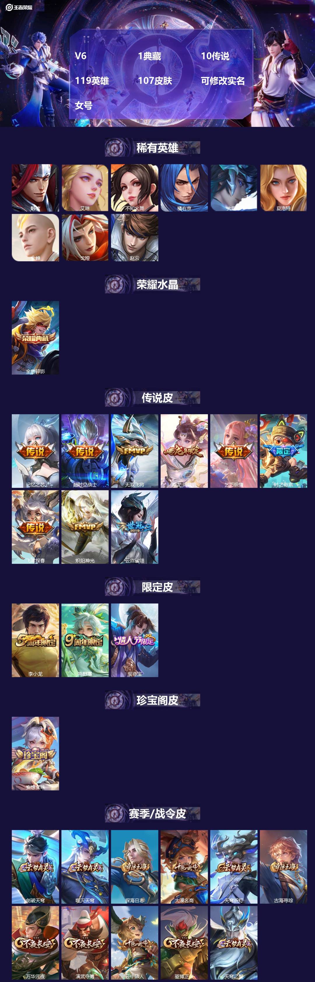 王者荣耀账号安卓QQ[]V6 1典藏 10传说 119英雄 107皮肤 可修改实名 女号 
【英雄全皮】蚩奼全皮
【稀有英雄】大司命,韩信(韩跳跳),夏洛特(夏师傅),艾琳,橘右京(橘子),不知火舞,赵云,金蝉(唐僧),
