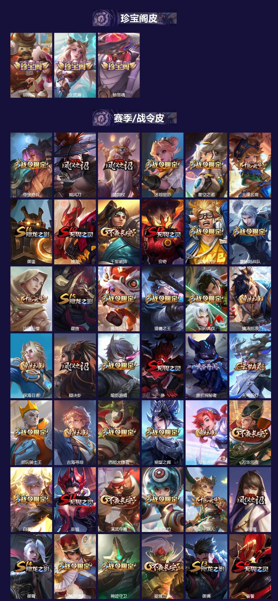 WZLX4288555王者荣耀账号详情图2