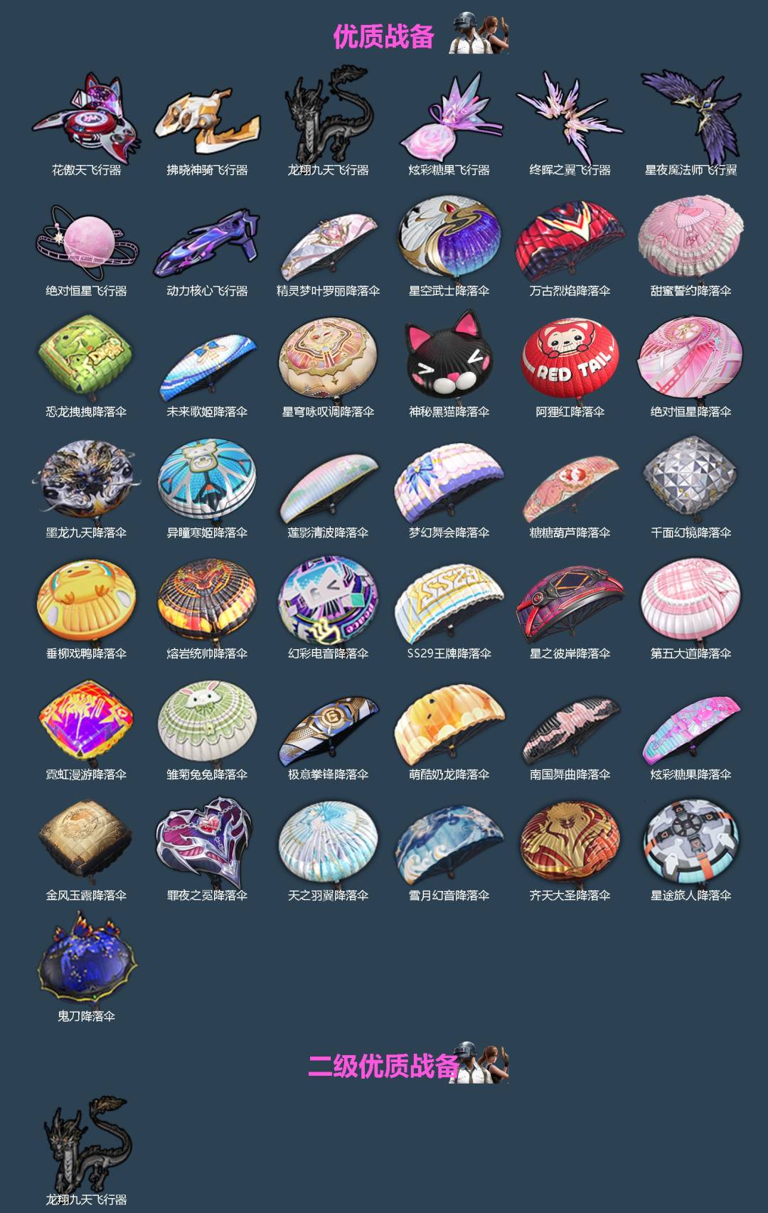 HPLX4163747和平精英账号详情图5