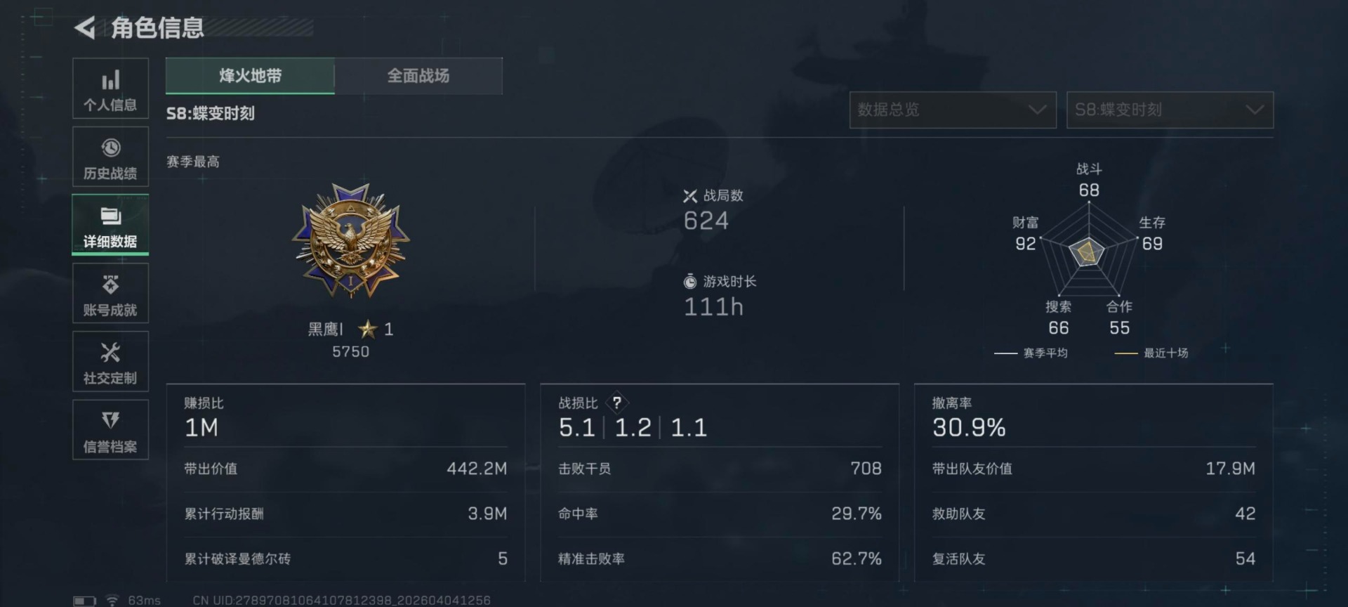 SJZQM499044三角洲行动账号详情图3