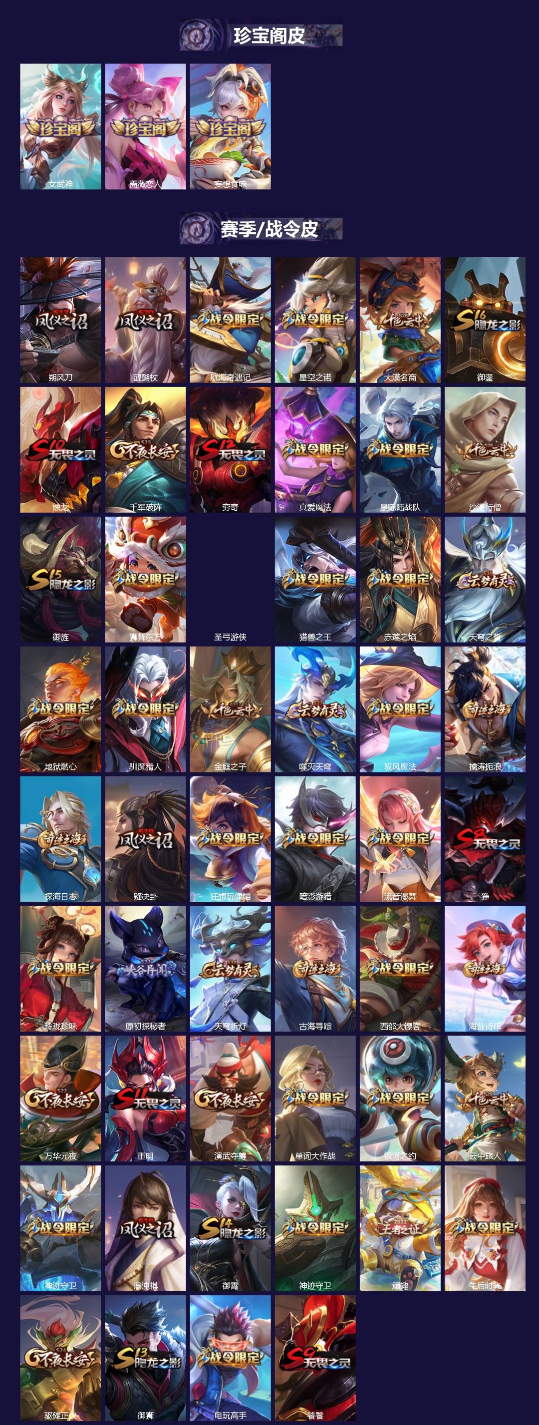 WZLX4288635王者荣耀账号详情图2