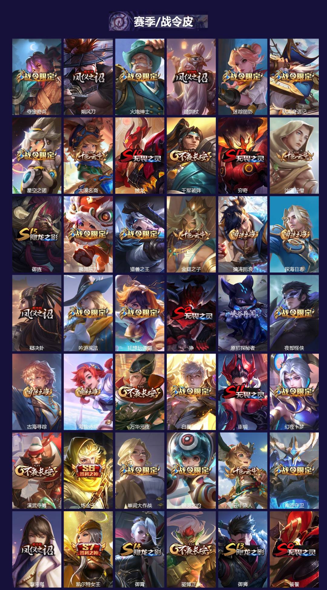 WZLX4288633王者荣耀账号详情图2 WZLX4288633王者荣耀账号详情图2