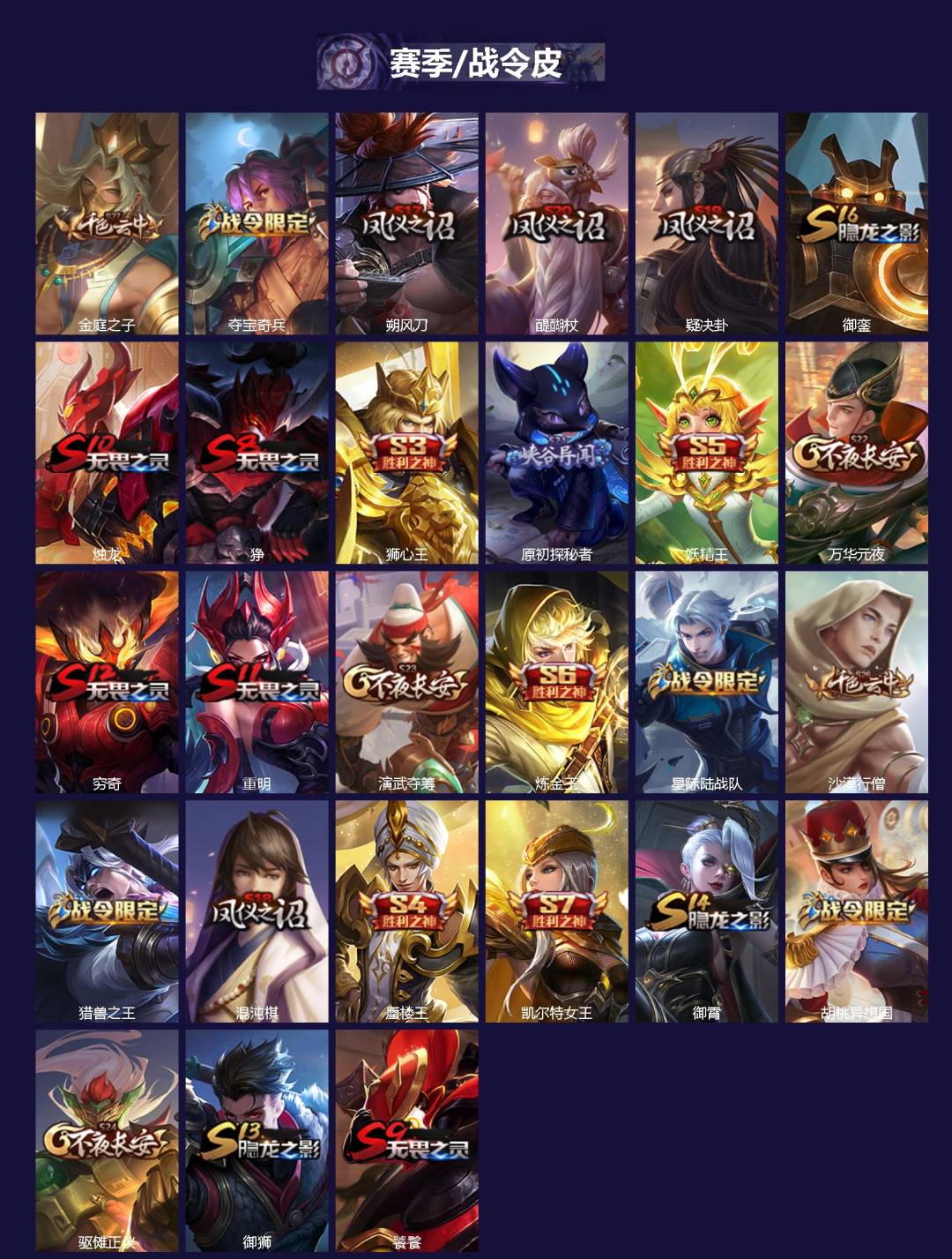 WZQM4288931王者荣耀账号详情图3