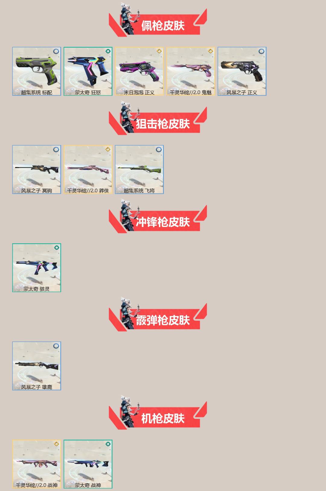 WWQLX429194无畏契约账号详情图2