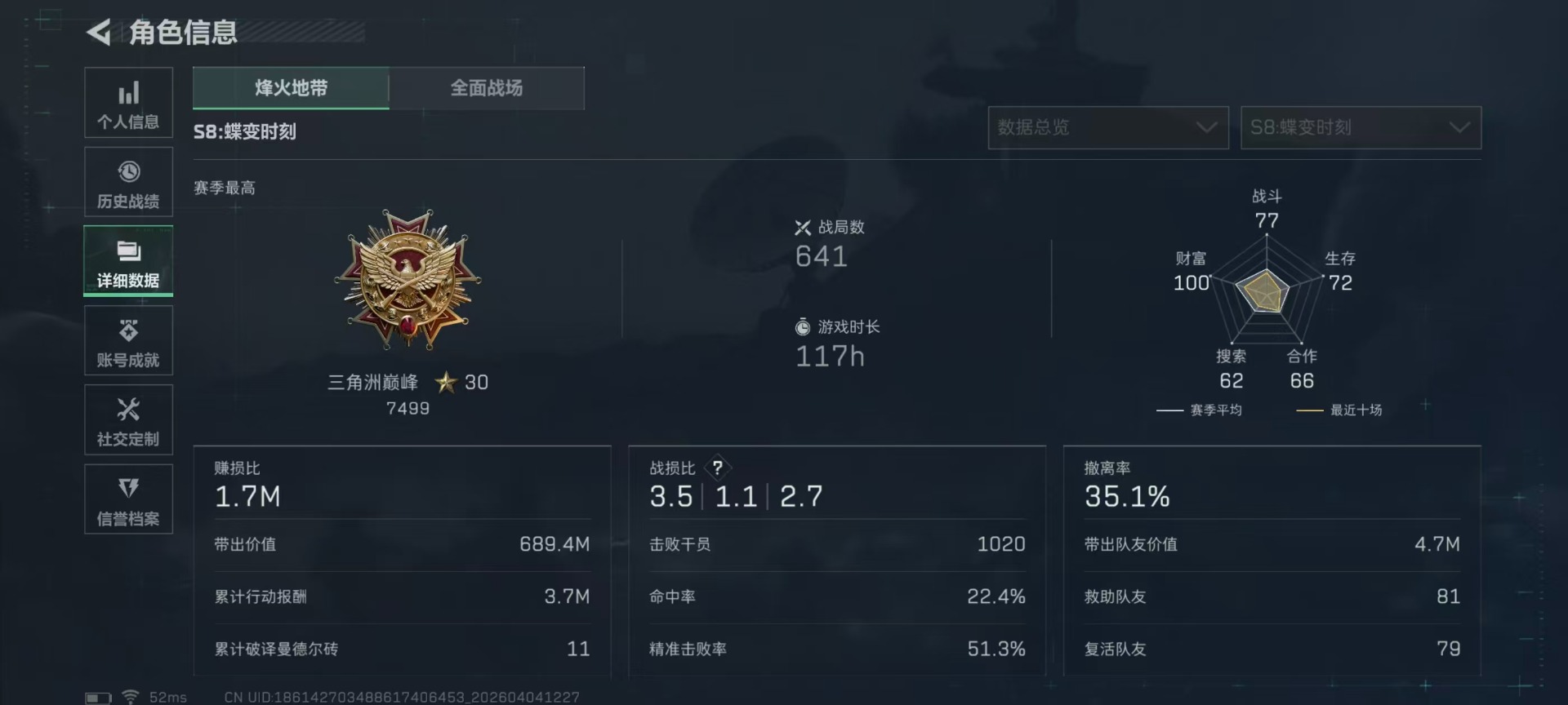 SJZQM492269三角洲行动账号详情图22