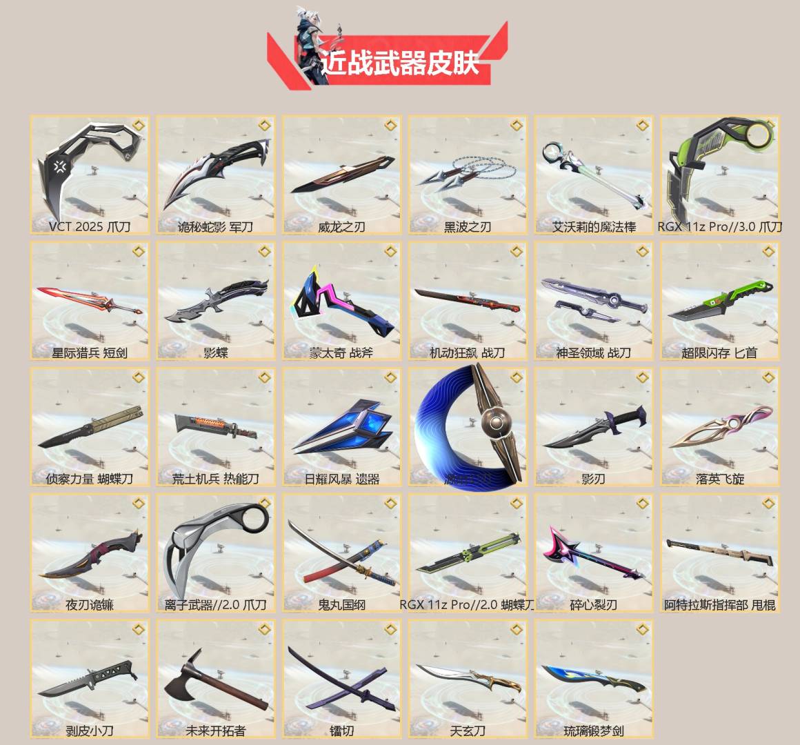 WWQLX429209无畏契约账号详情图2