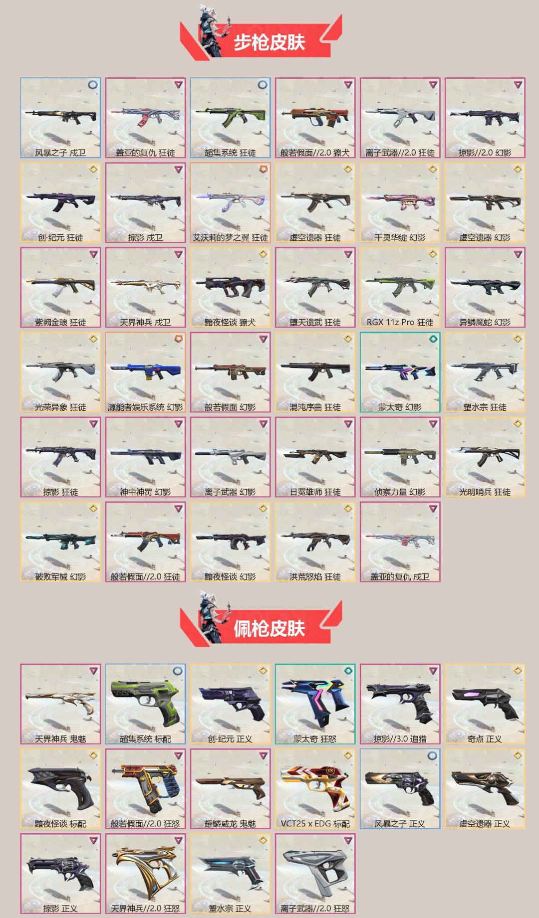 WWQLX429209无畏契约账号详情图3