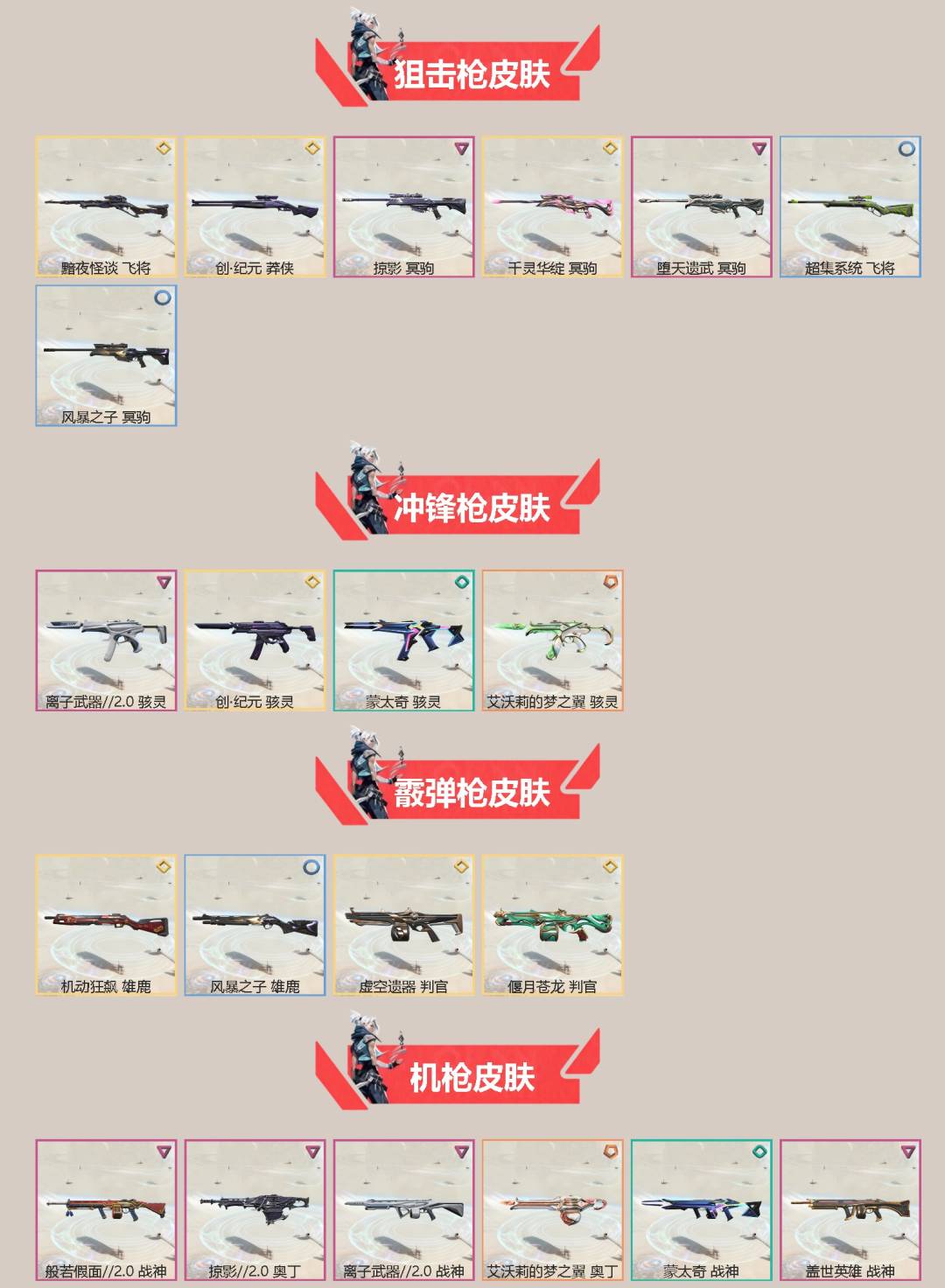 WWQLX429209无畏契约账号详情图4