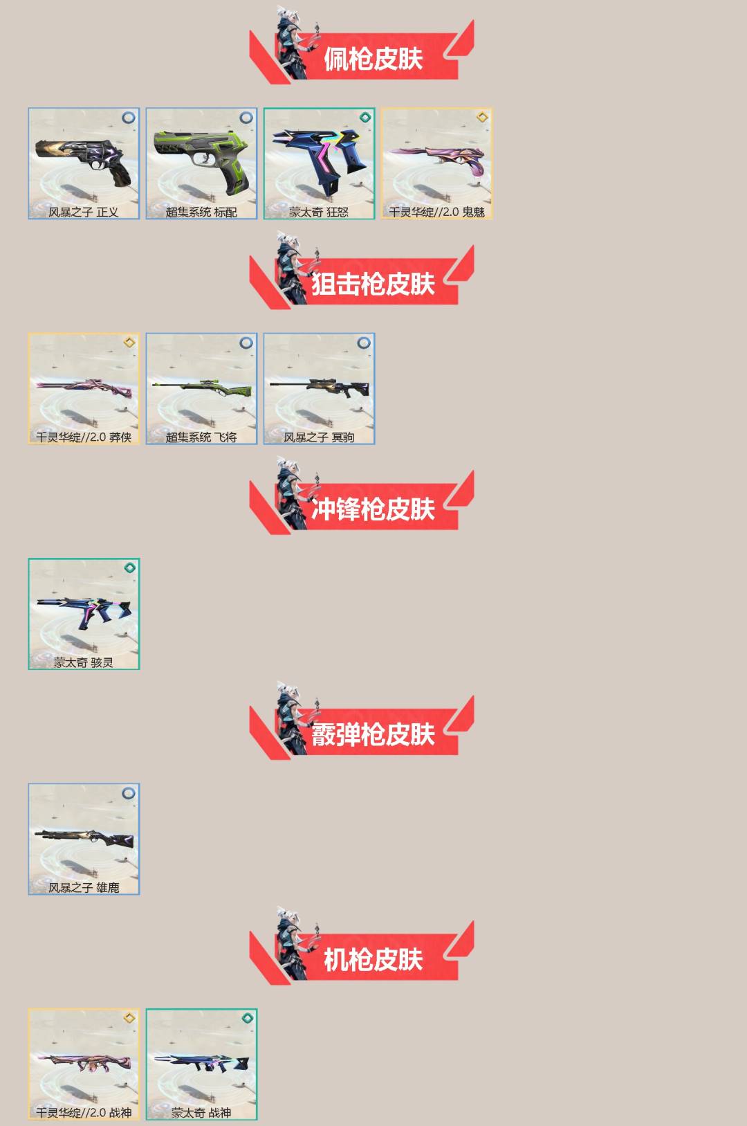 WWQQM429287无畏契约账号详情图4