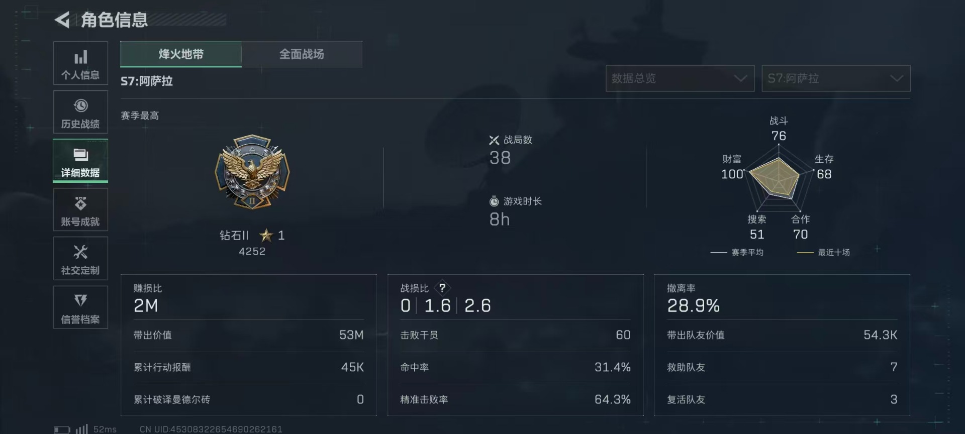 SJZQM499062三角洲行动账号详情图37