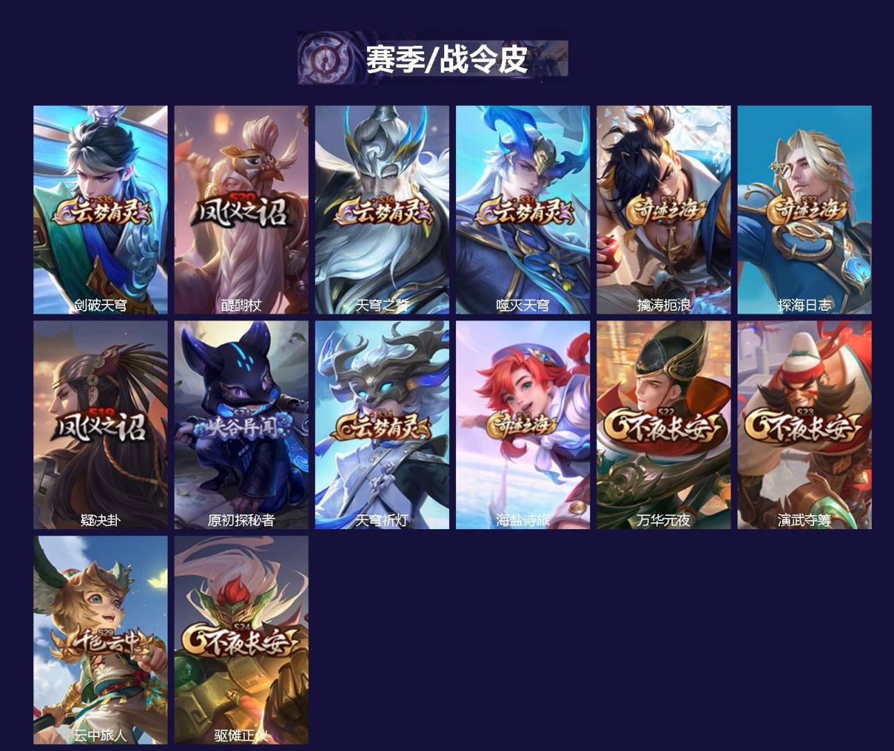 WZQM4288618王者荣耀账号详情图3