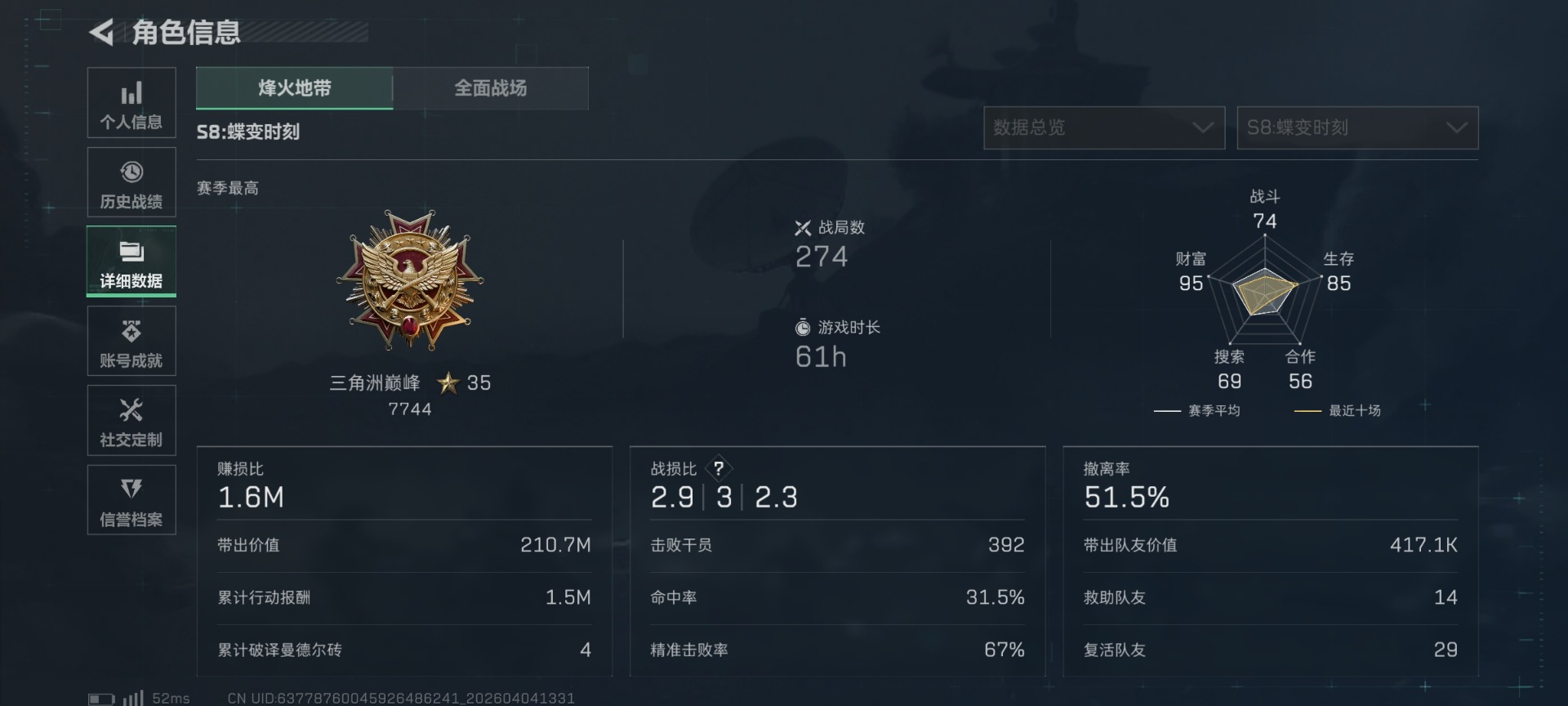 SJZQM499081三角洲行动账号详情图6