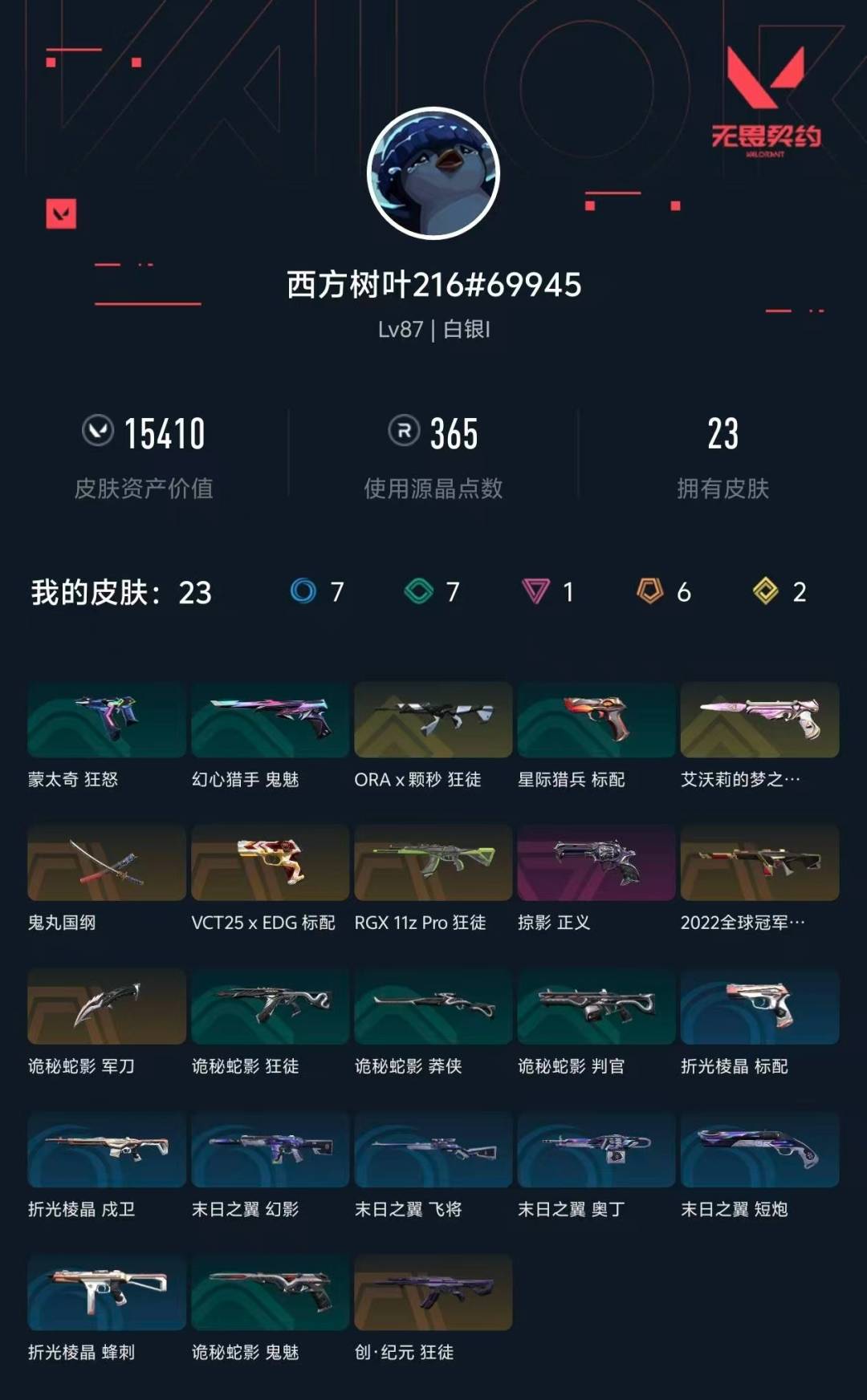 WWQQM431887无畏契约账号详情图5