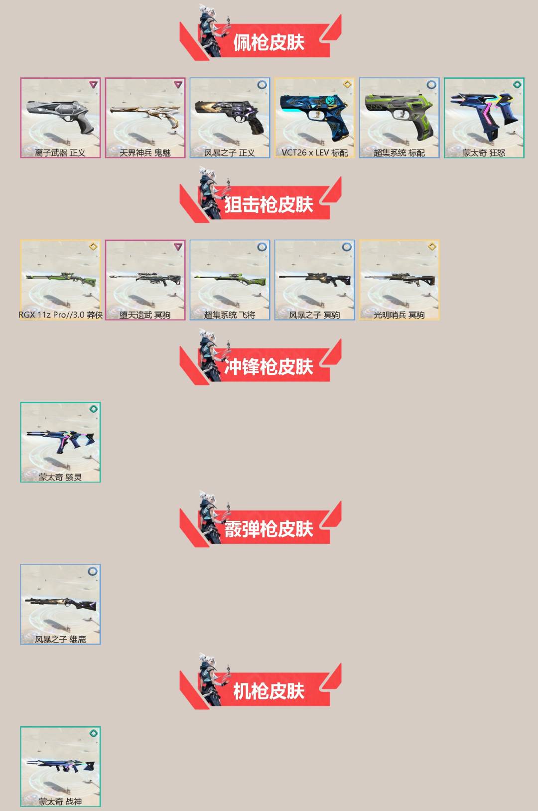 WWQLX429231无畏契约账号详情图2