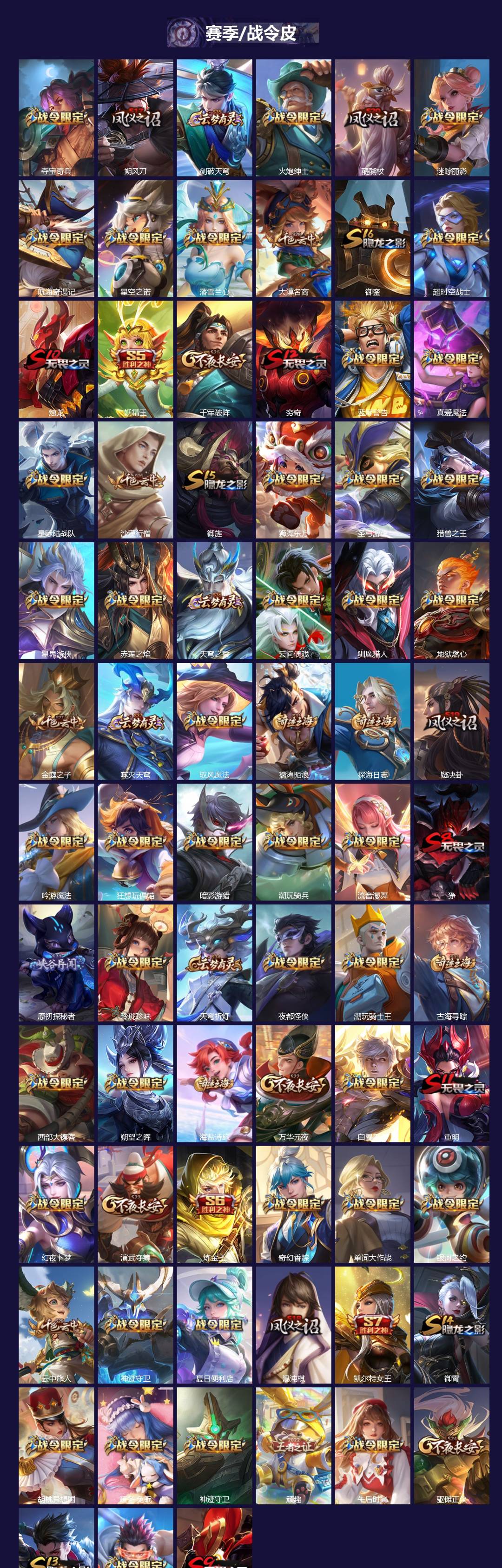 WZLX4288881王者荣耀账号详情图3