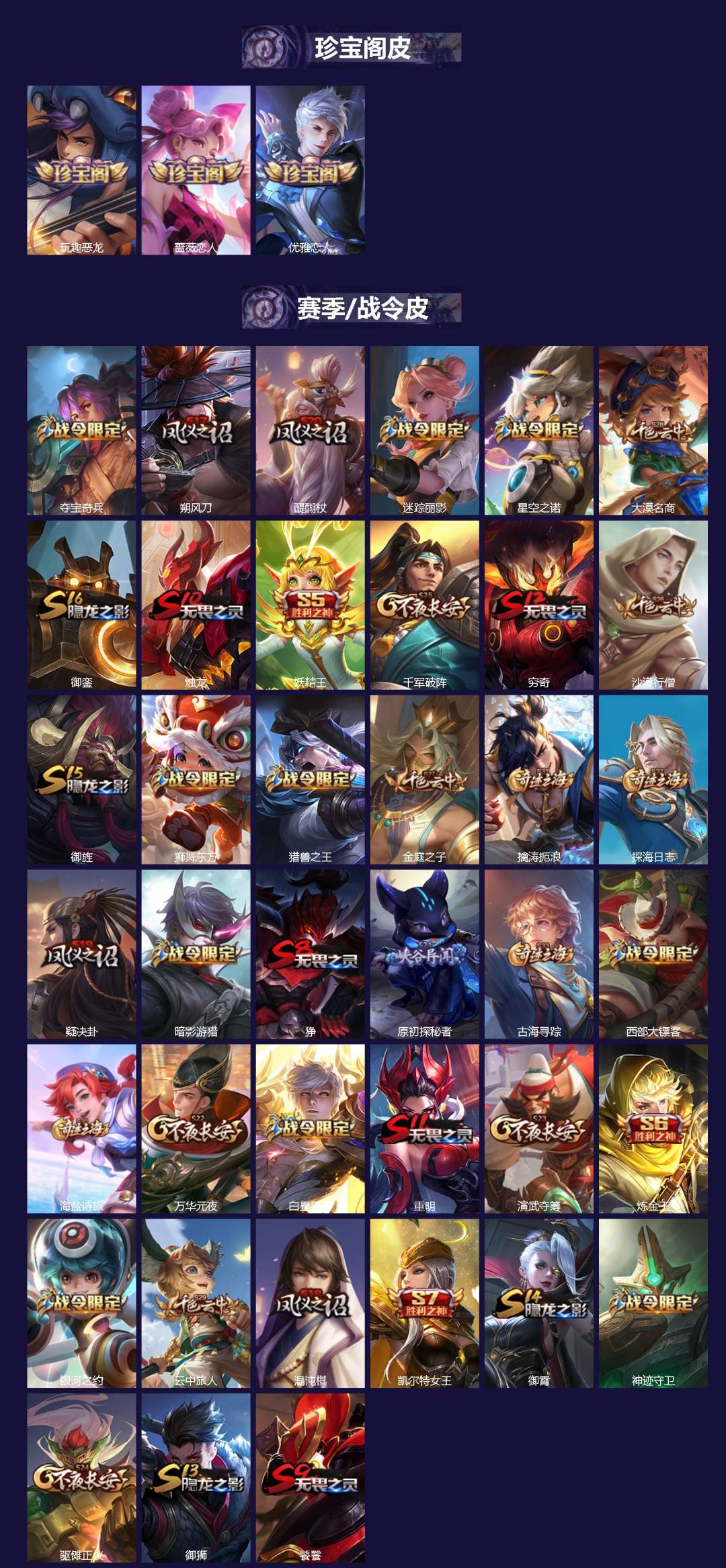 WZQM4288875王者荣耀账号详情图3 WZQM4288875王者荣耀账号详情图3