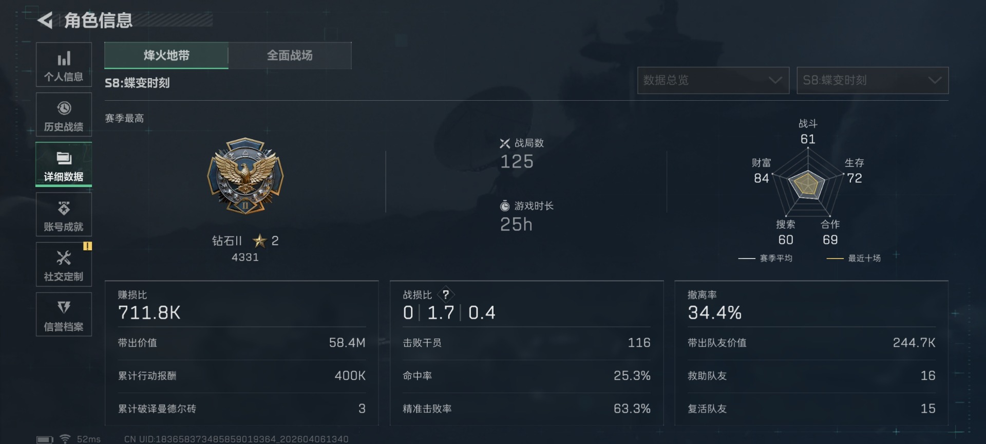 SJZQM499316三角洲行动账号详情图4