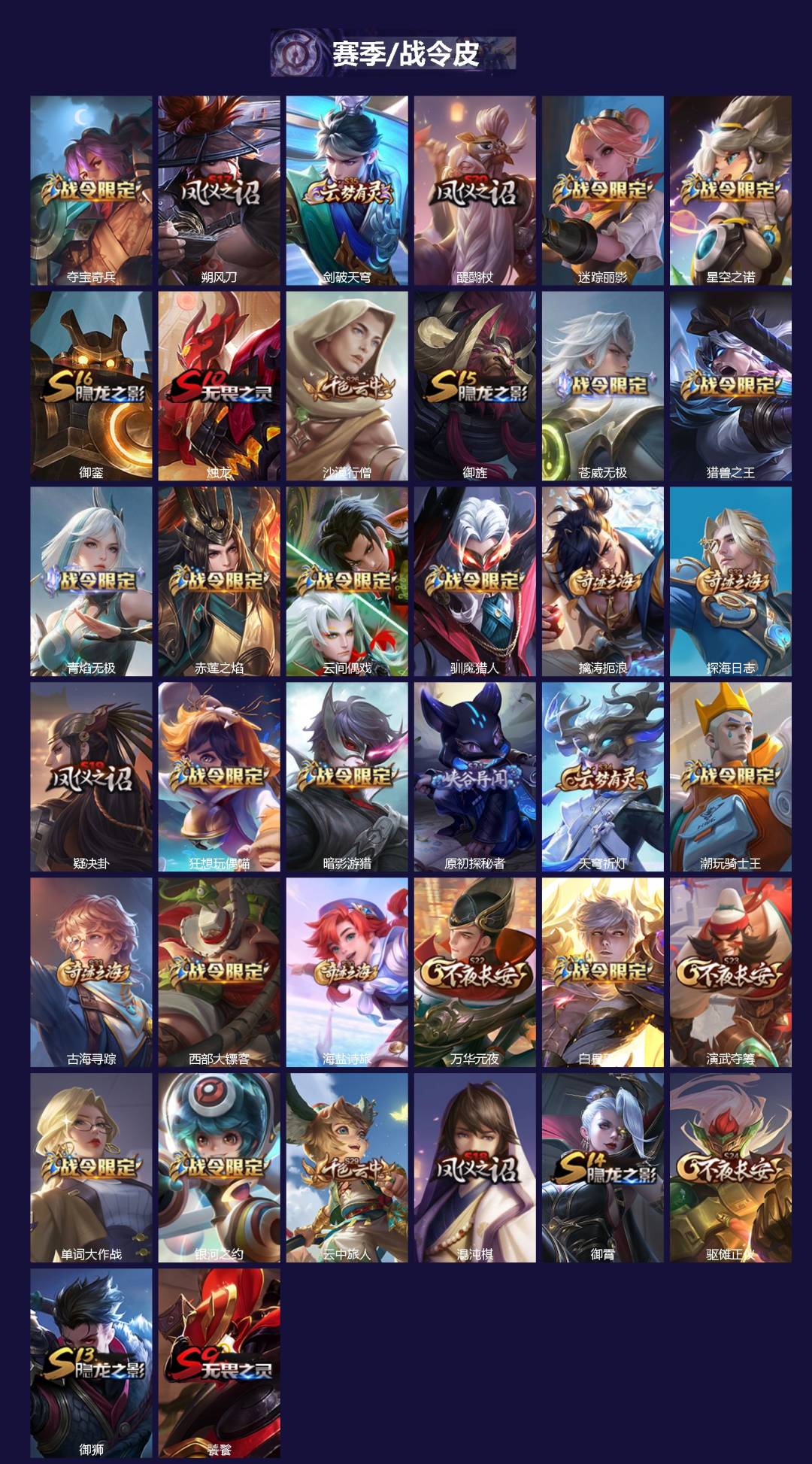 WZQM4289040王者荣耀账号详情图3