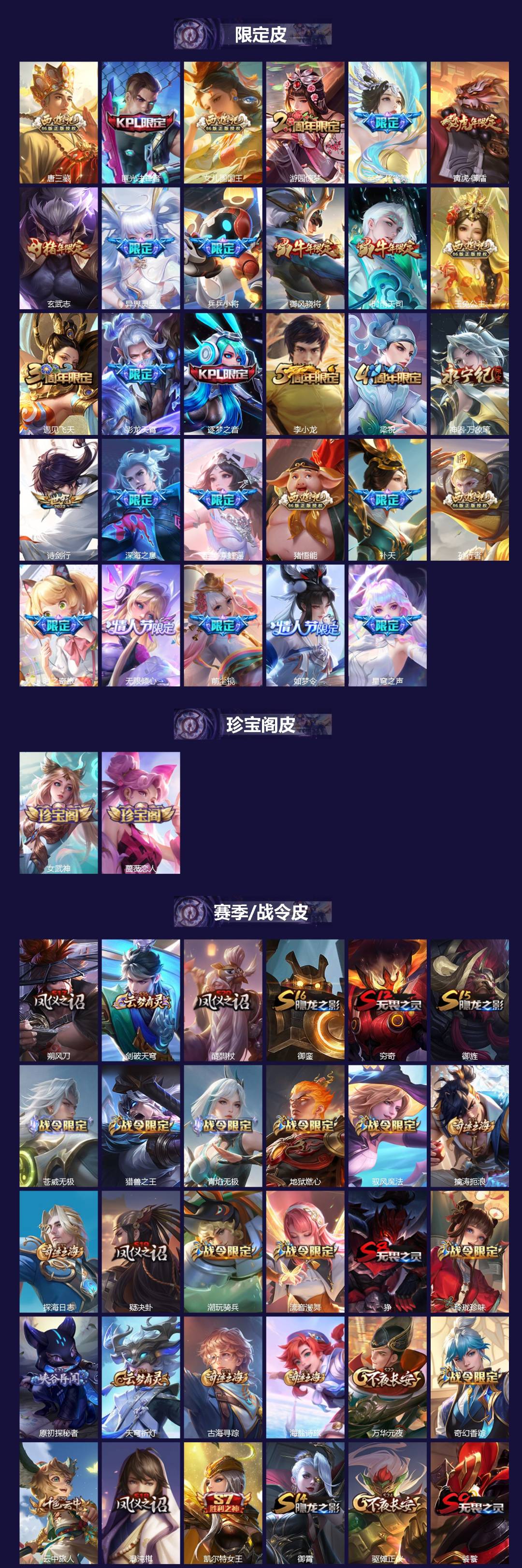 WZQM4292410王者荣耀账号详情图4