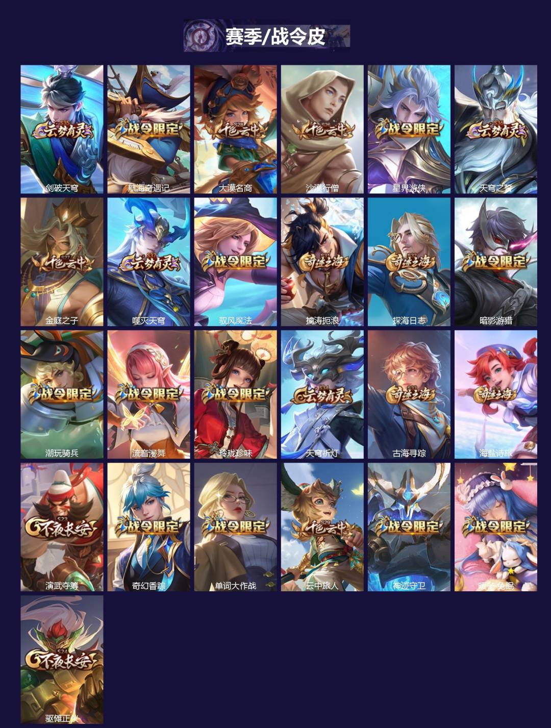 WZLX4288995王者荣耀账号详情图2