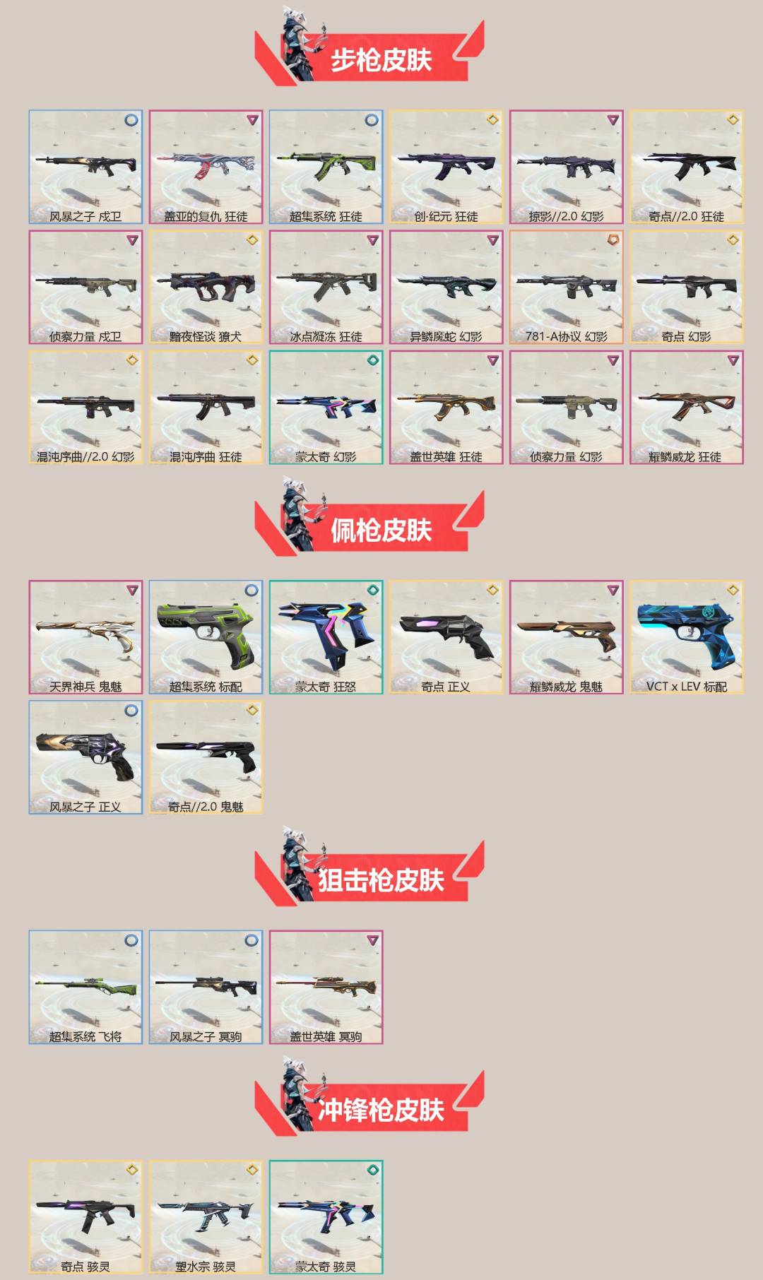 WWQLX429224无畏契约账号详情图2