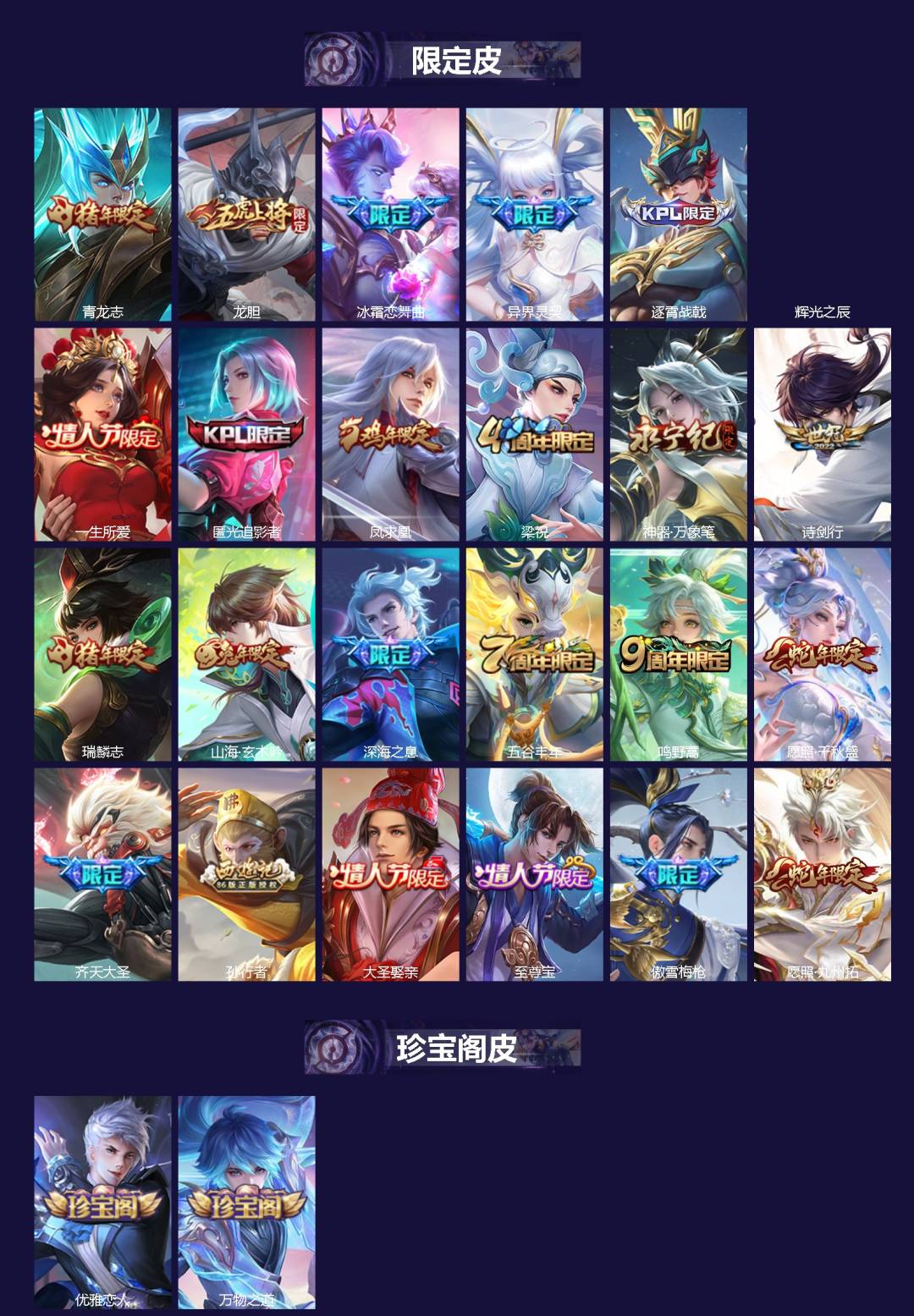 WZQM4289288王者荣耀账号详情图3