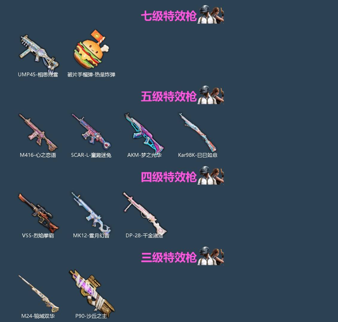 HPLX4163975和平精英账号详情图2