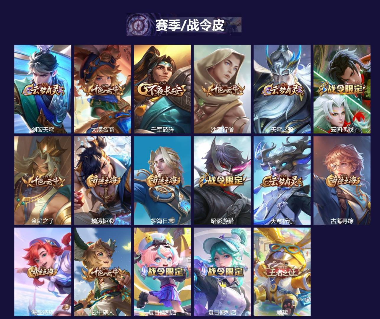 WZQM4292378王者荣耀账号详情图3