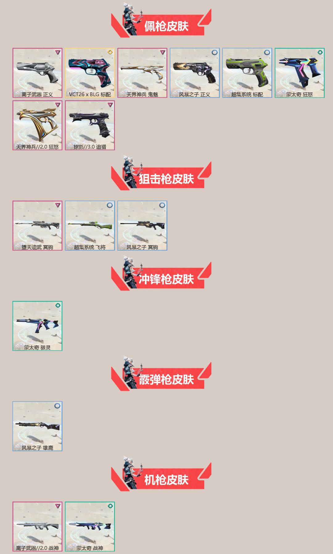 WWQQM429960无畏契约账号详情图4 WWQQM429960无畏契约账号详情图4