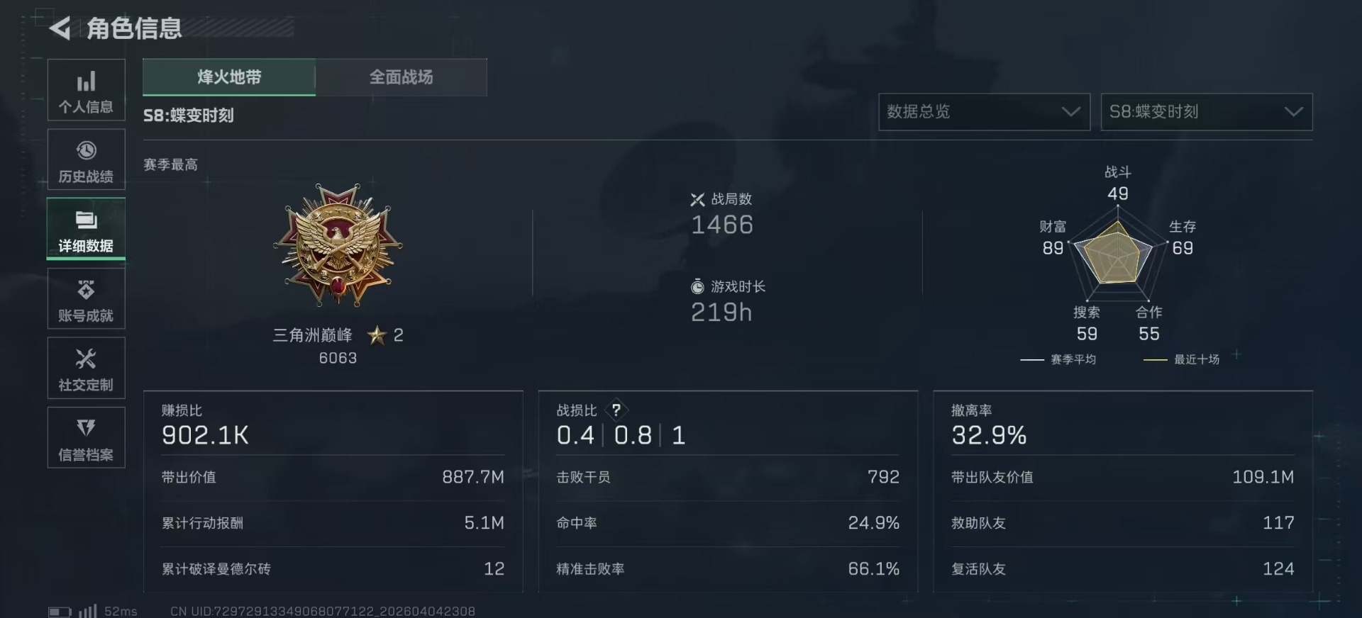 SJZQM499157三角洲行动账号详情图5