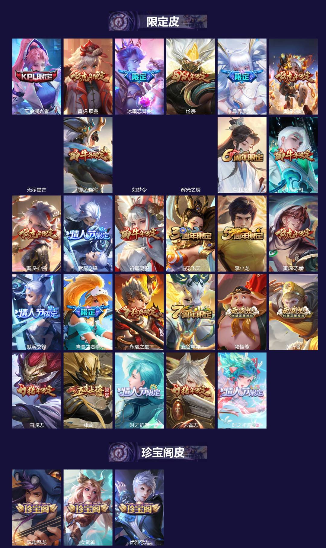 WZLX4289293王者荣耀账号详情图2