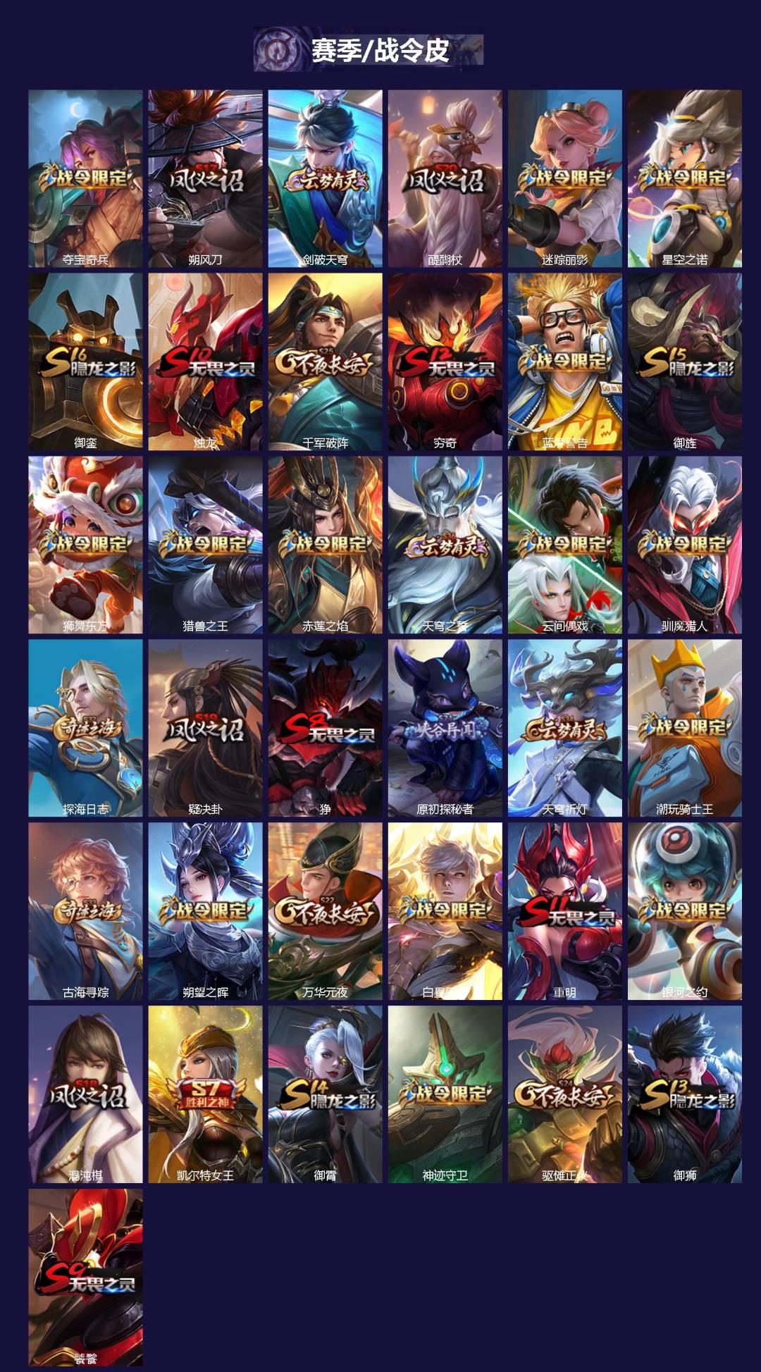 WZLX4289303王者荣耀账号详情图2