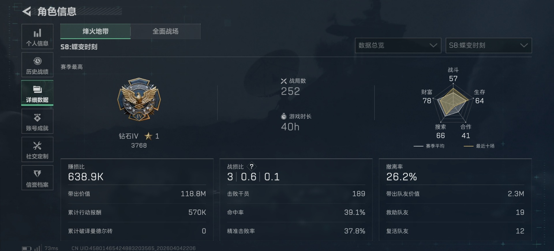 SJZQM492442三角洲行动账号详情图21