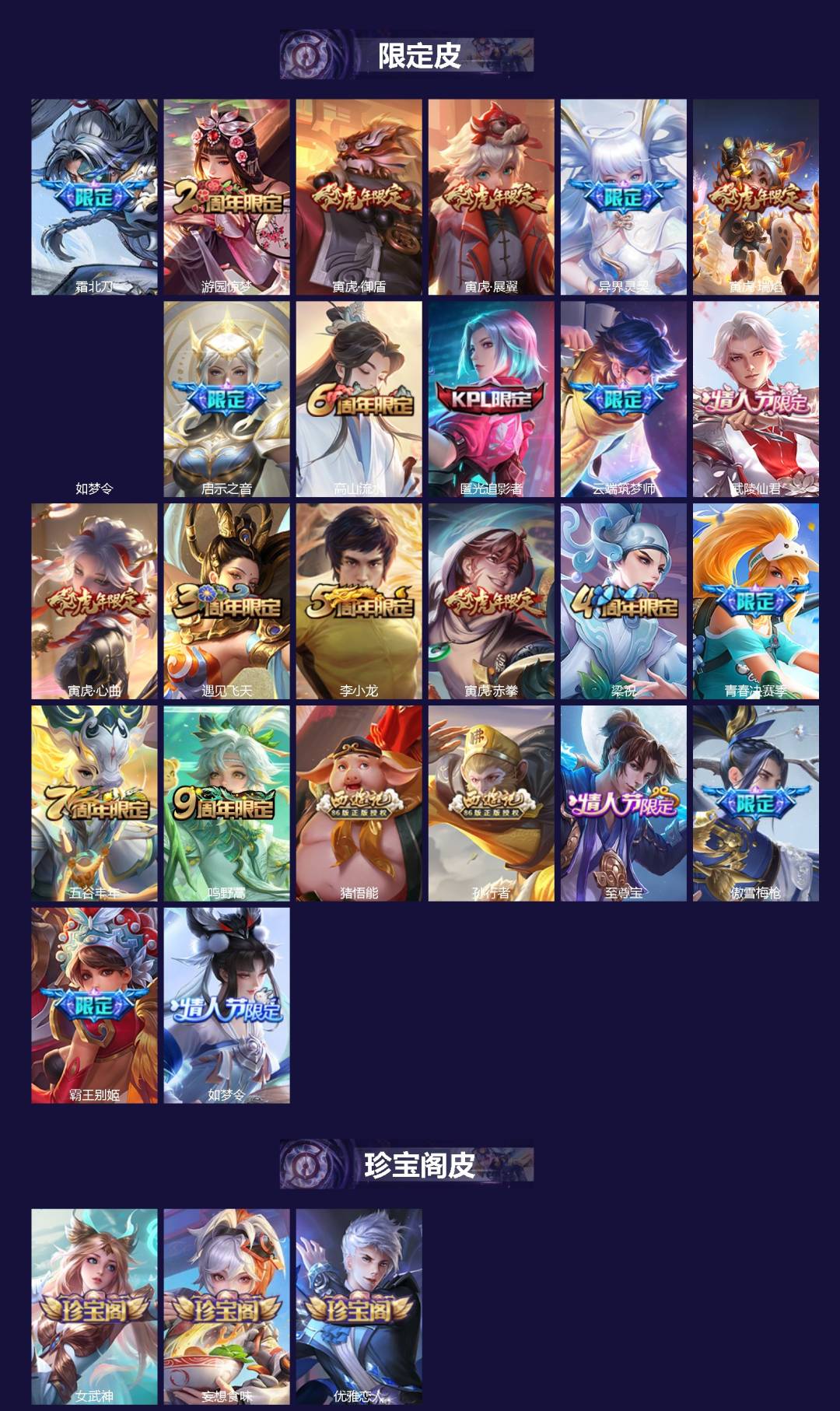 WZQM4291850王者荣耀账号详情图3