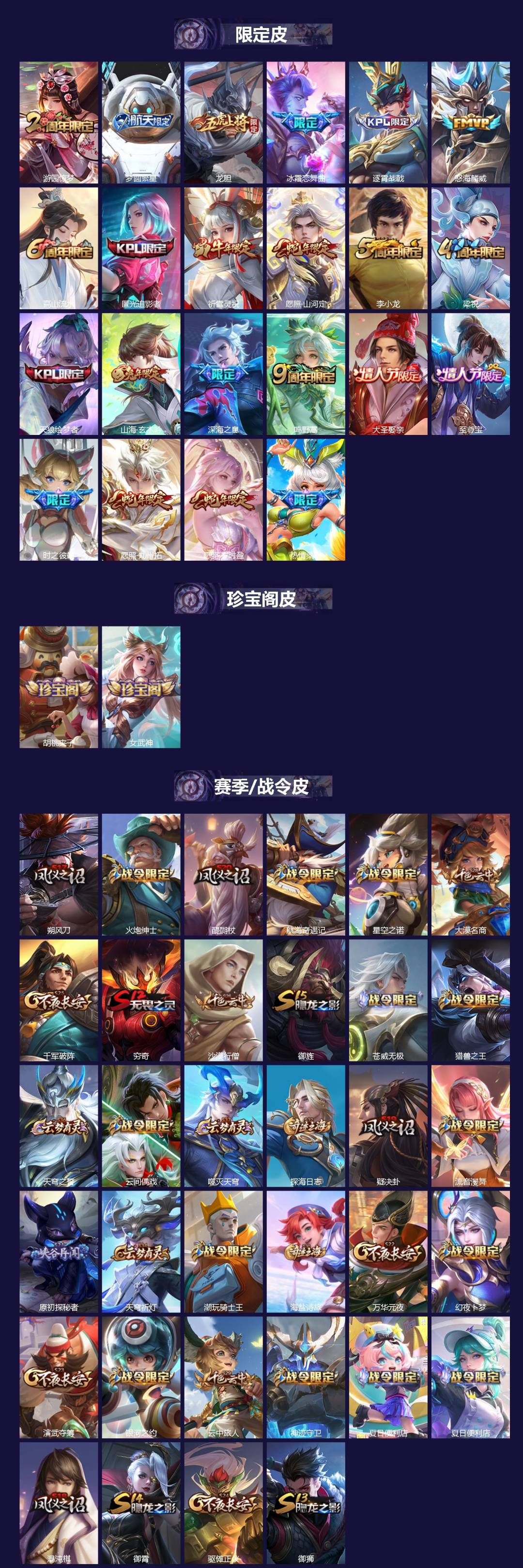 WZQM4292379王者荣耀账号详情图3