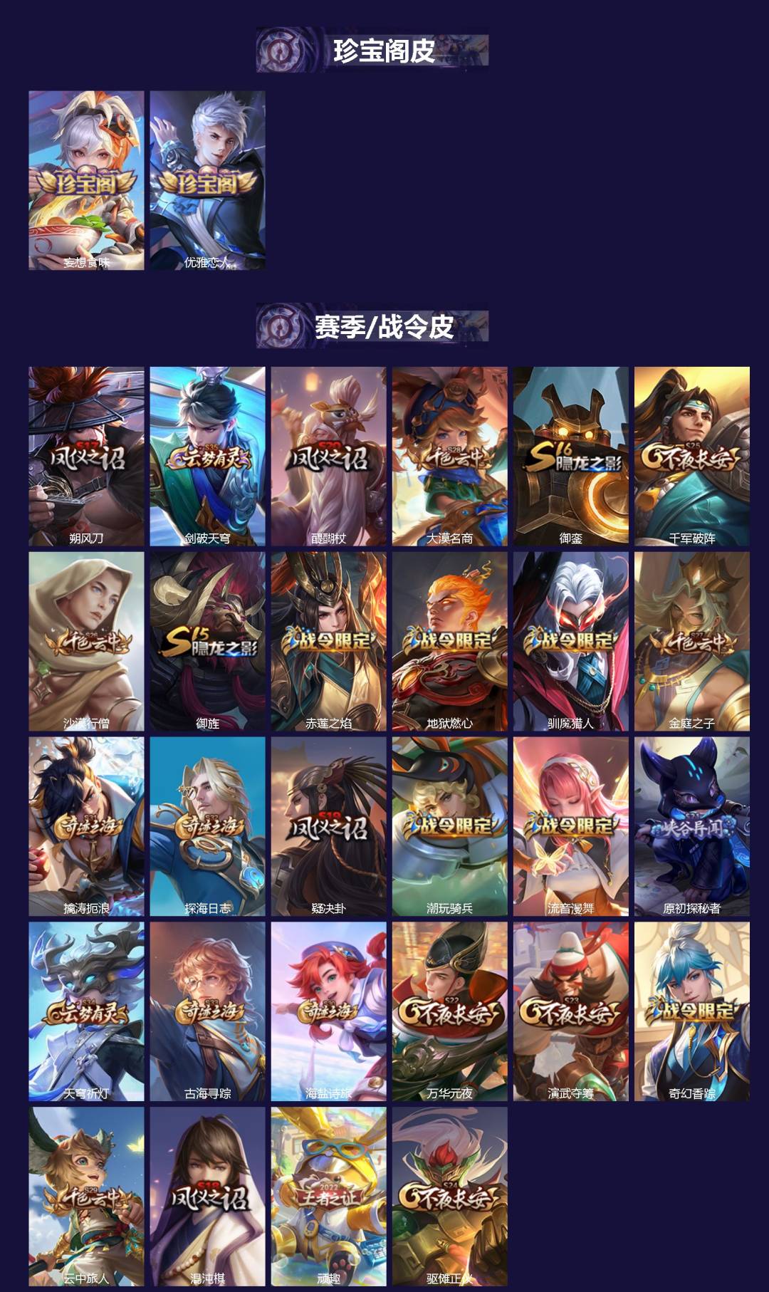 WZLX4289508王者荣耀账号详情图2