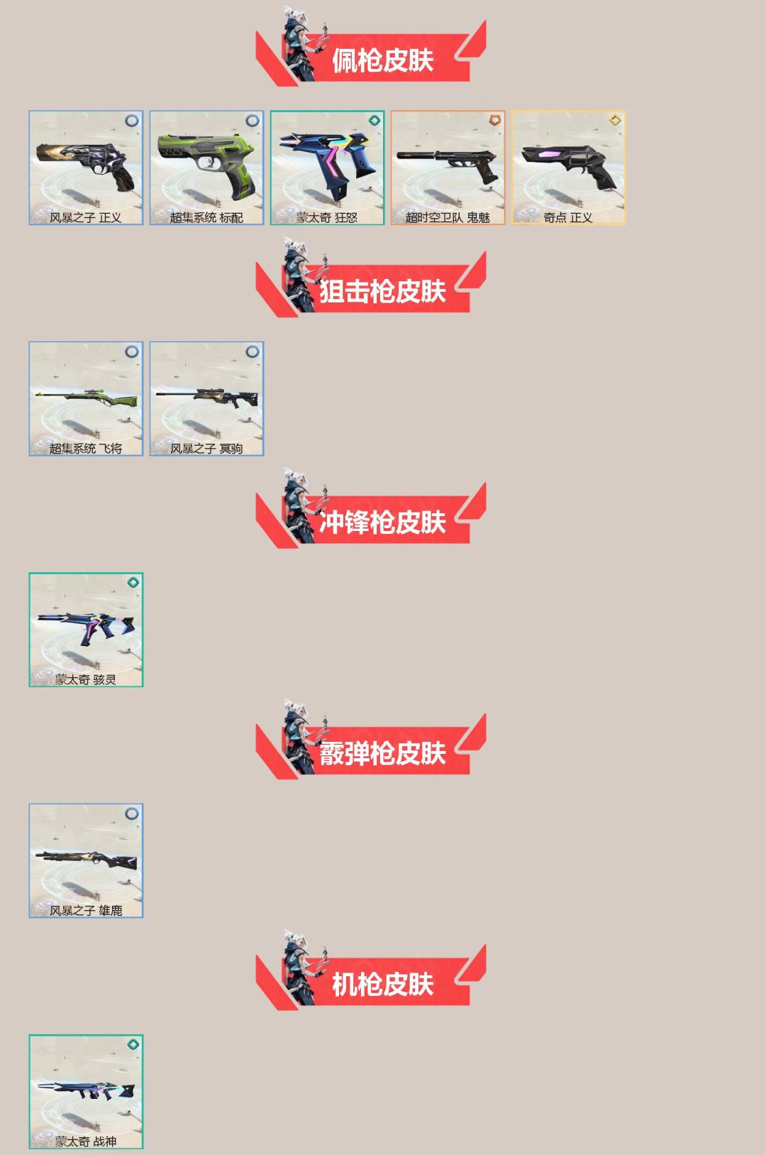 WWQLX429288无畏契约账号详情图2