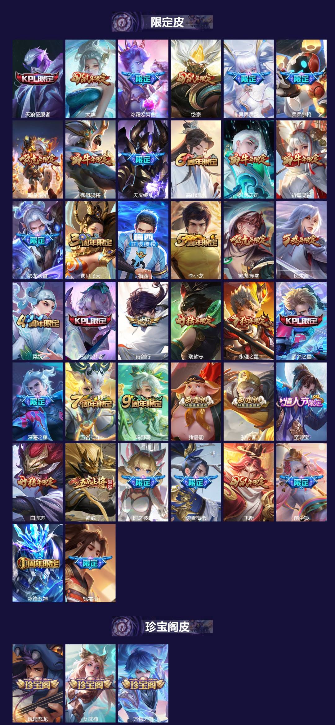 WZLX4289541王者荣耀账号详情图2