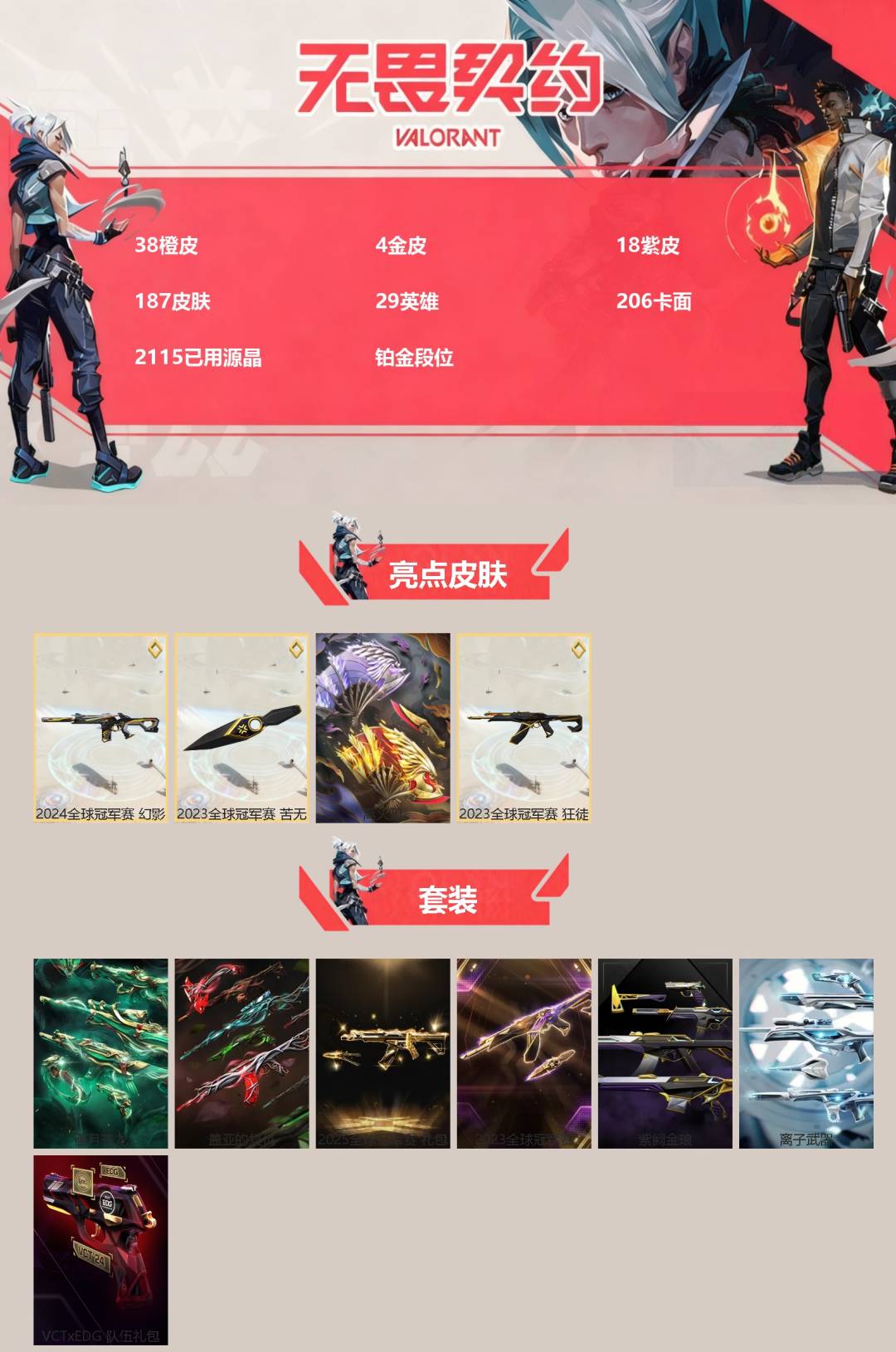 无畏契约账号QQ[]38橙皮 4金皮 18紫皮 187皮肤 29英雄 206卡面 2115已用源晶 铂金段位 
【亮点皮肤】离火刃,狂徒-2023全球冠军赛,苦无-2023全球冠军赛,幻影-2024全球冠军赛
【套装