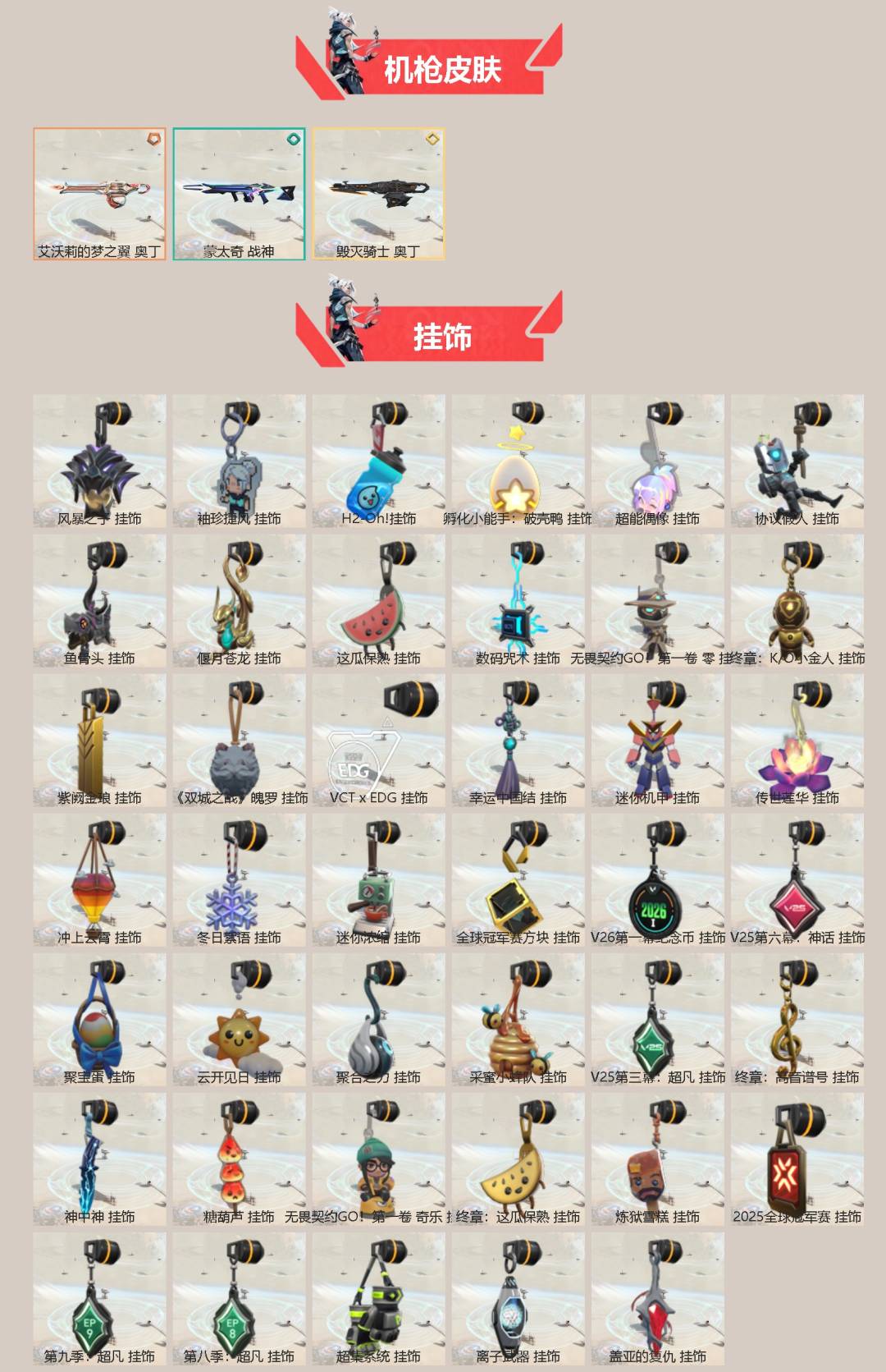 WWQLX429290无畏契约账号详情图4