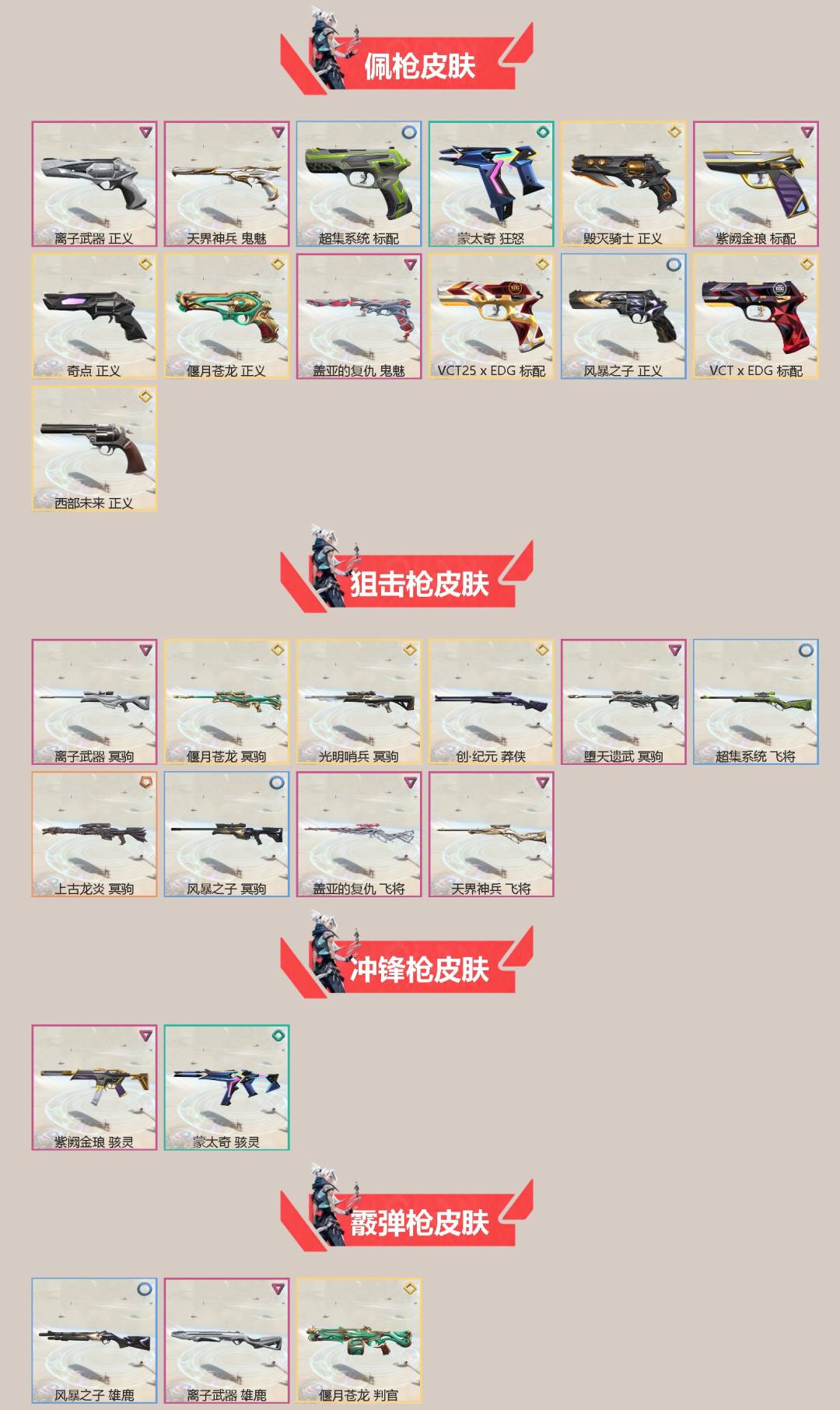 WWQLX429290无畏契约账号详情图3