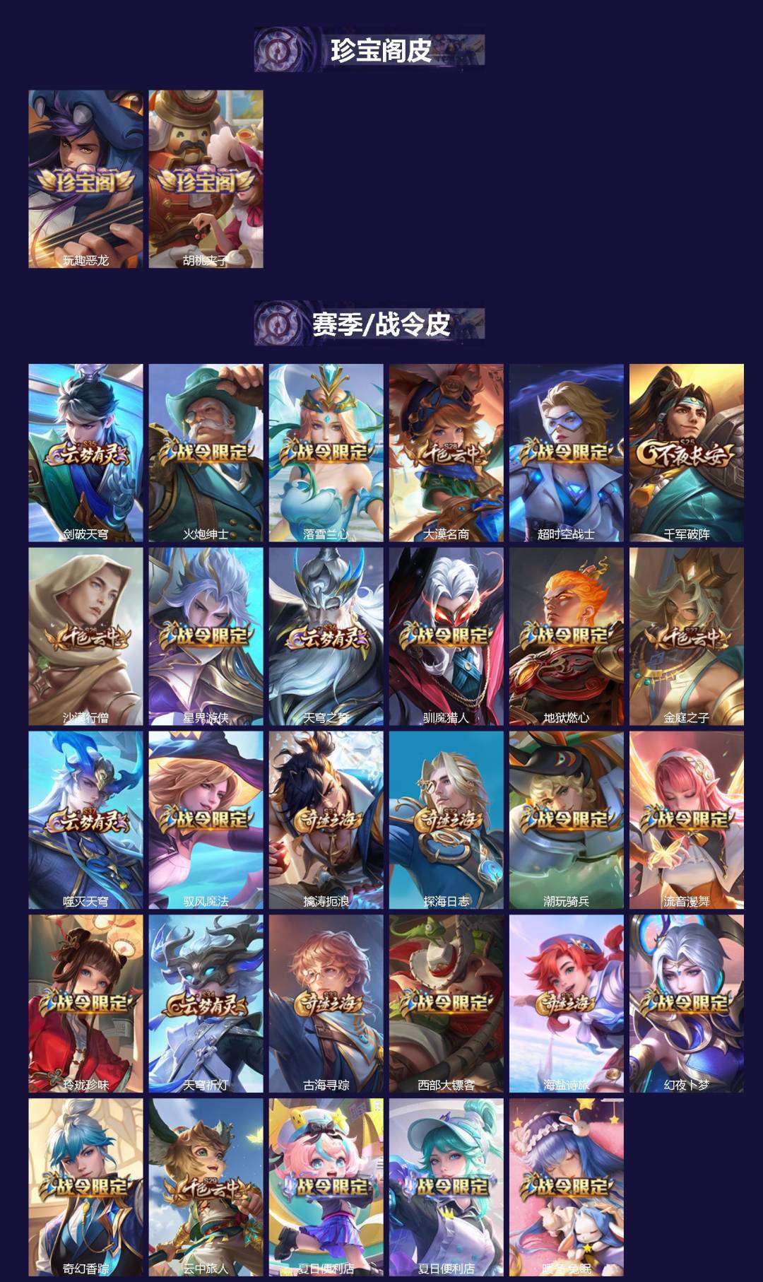 WZLX4289573王者荣耀账号详情图3