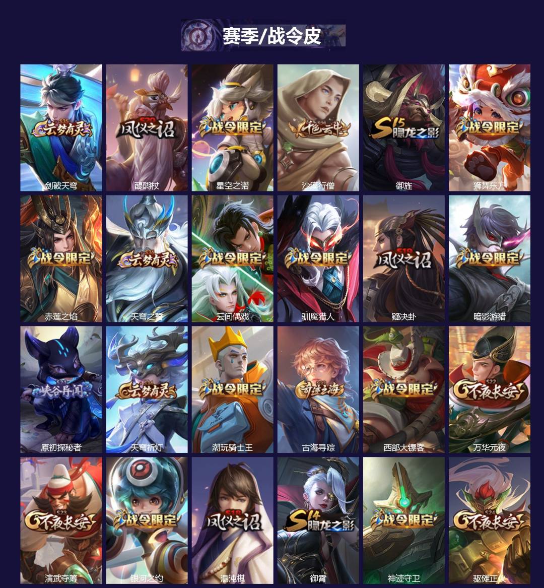 WZLX4289586王者荣耀账号详情图2